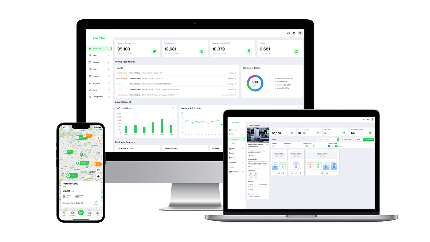 User interface (UI)，Digital media interface，