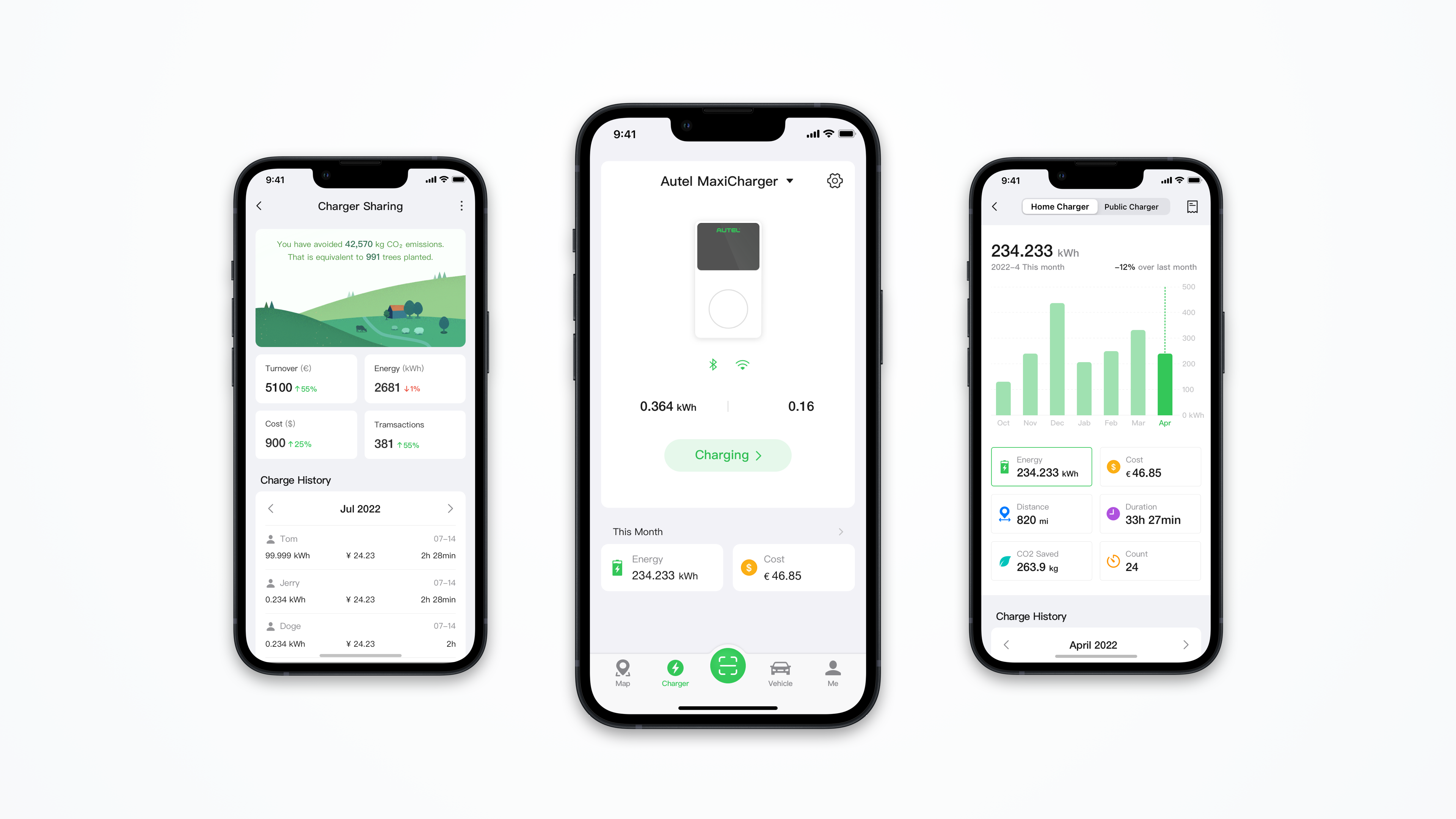 User interface (UI)，Digital media interface，
