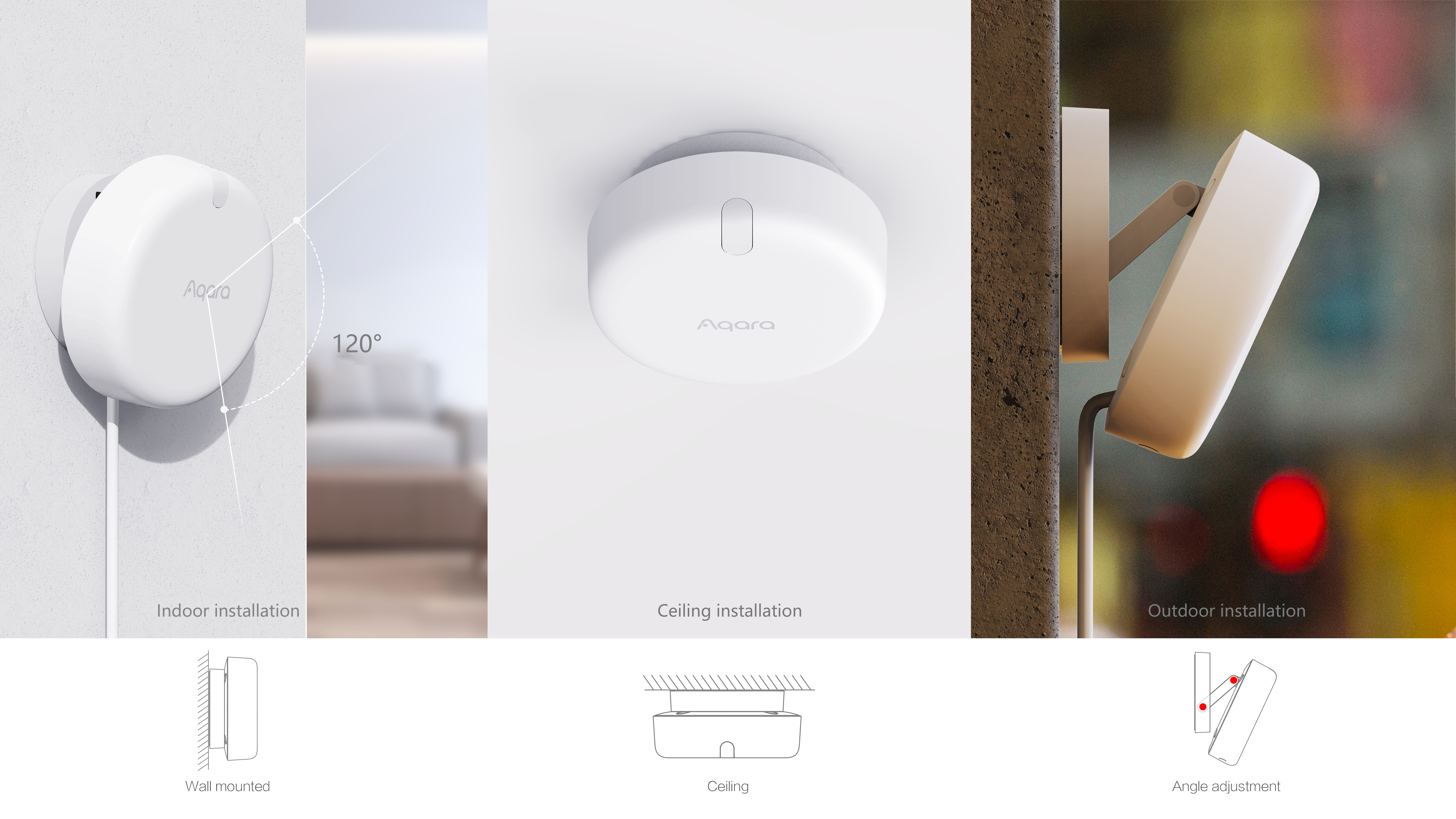 product design，Architectural technology，