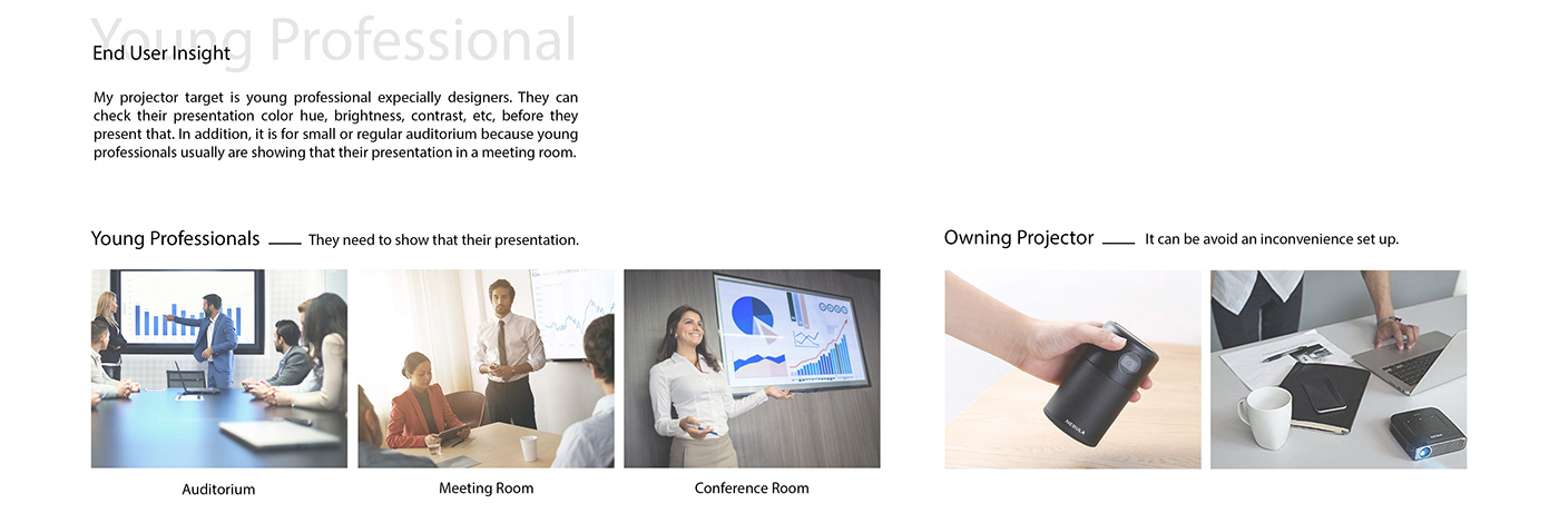 Projector，Projector，Electronics，intelligence，Digital，