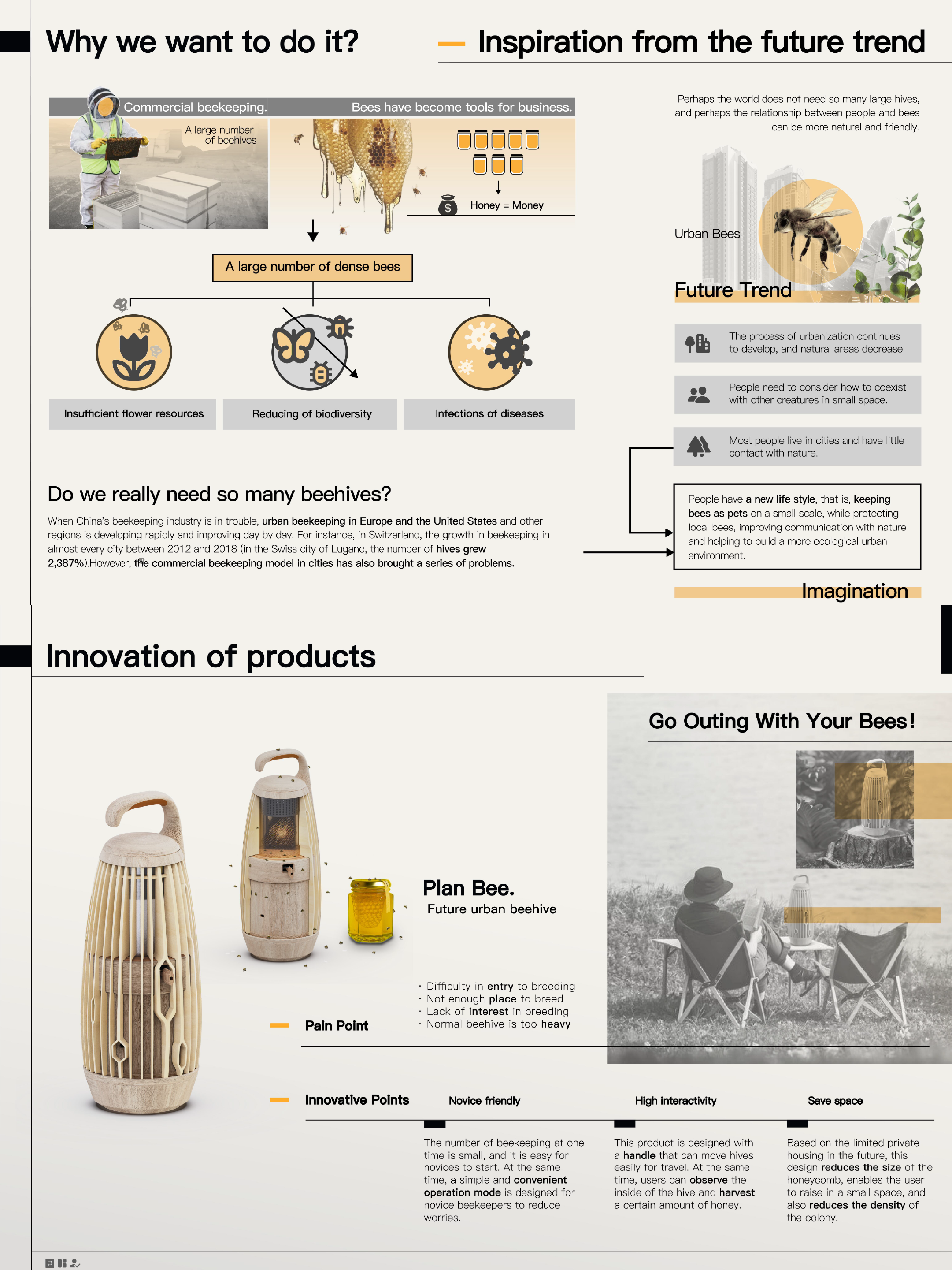 ecology，industrial design，product design，Pet Supplies & Pet，honeybee，environmental protection，Urbanization，future，
