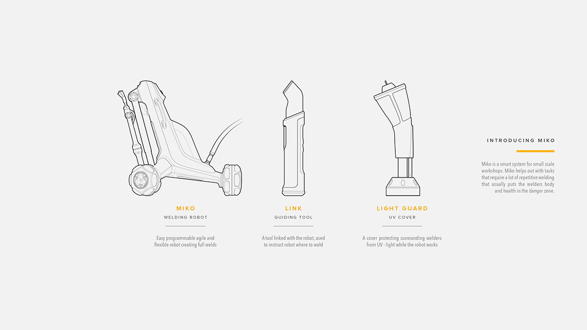 Miko，welding，robot，Tools and equipment，