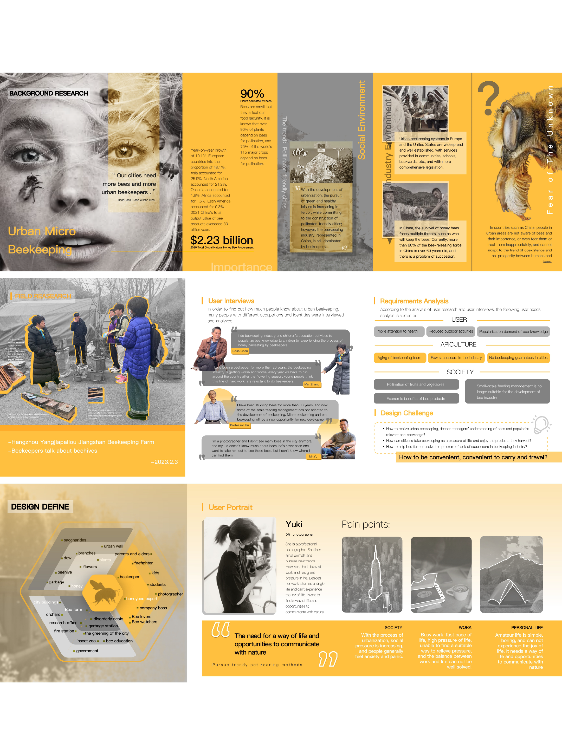 ecology，industrial design，product design，Pet Supplies & Pet，honeybee，environmental protection，Urbanization，future，