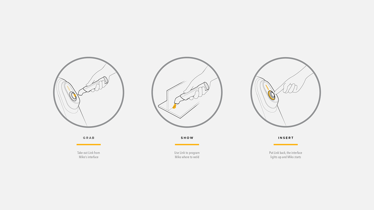 Miko，welding，robot，Tools and equipment，