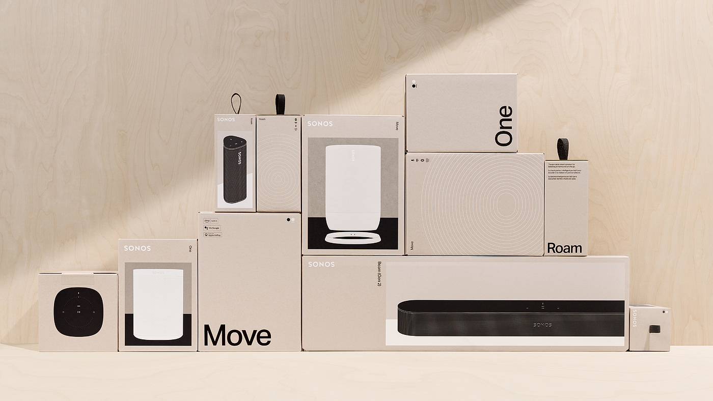 packing design，Consumer products，Packaging Design System Update，