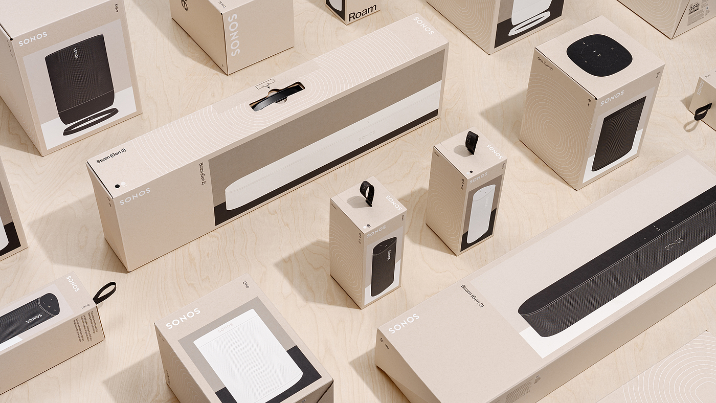packing design，Consumer products，Packaging Design System Update，