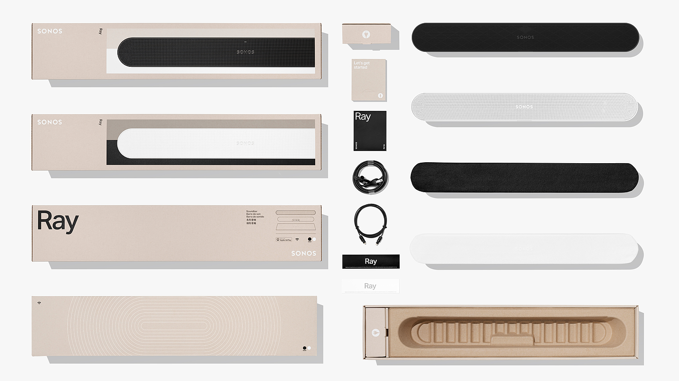 packing design，Consumer products，Packaging Design System Update，