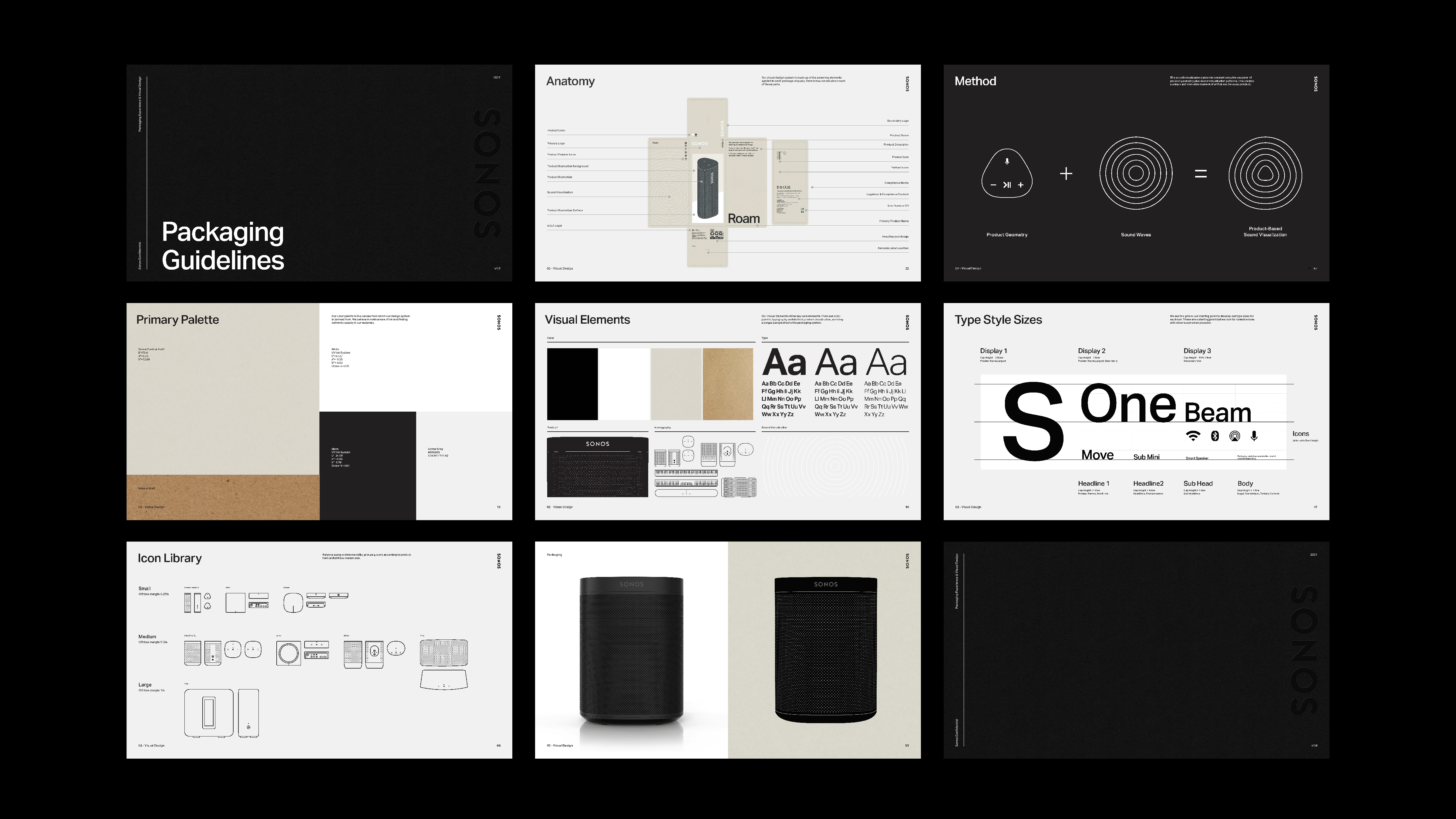 packing design，Consumer products，Packaging Design System Update，