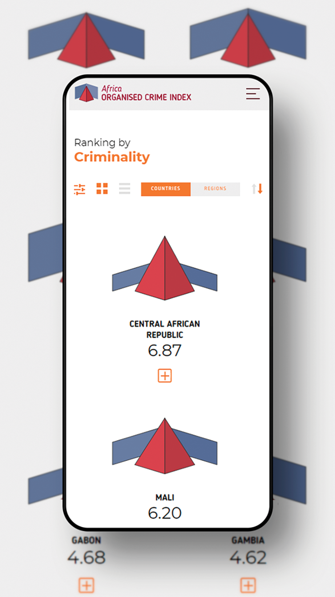 User interface (UI)，Digital media interface，