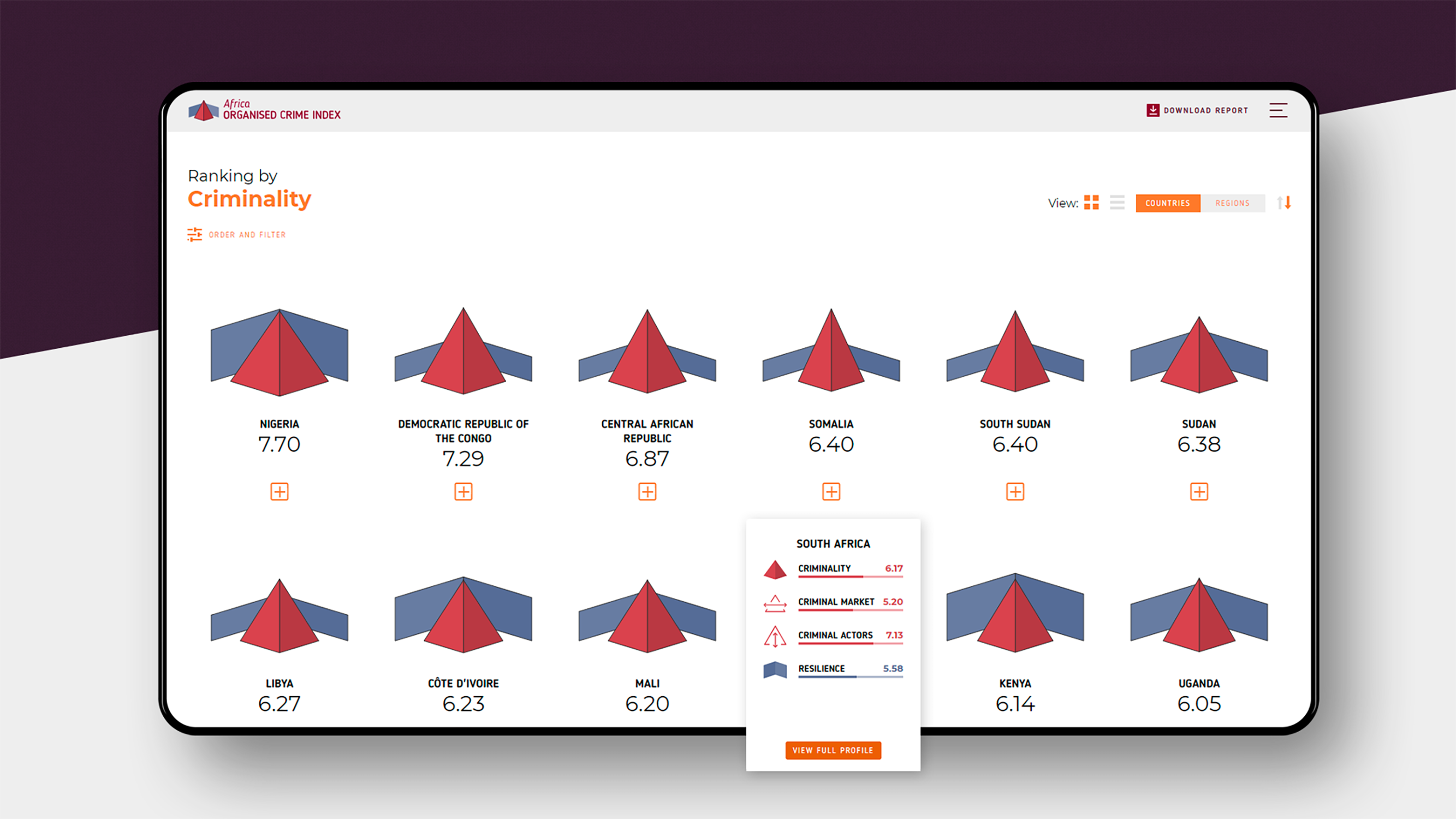 User interface (UI)，Digital media interface，