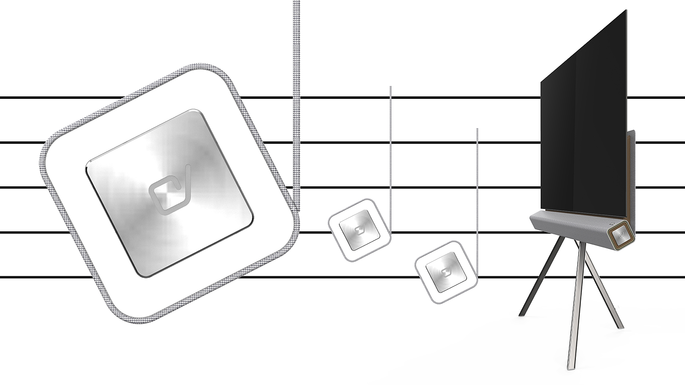 product design，Television/video camera，