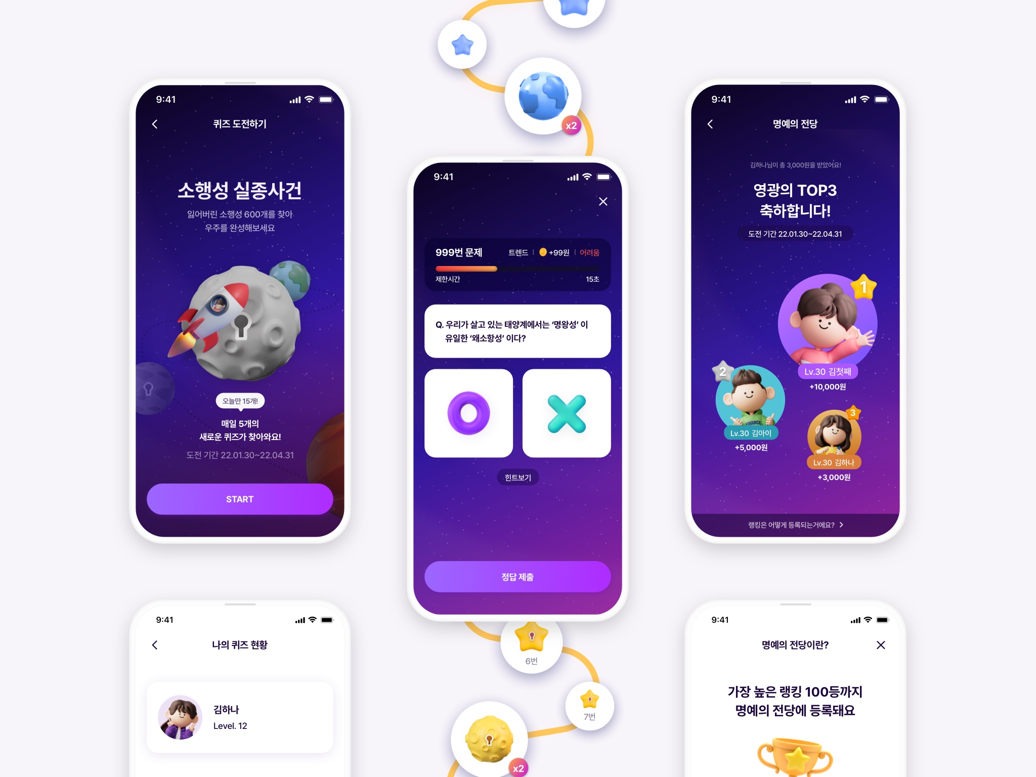 Communication design，Applications/software，