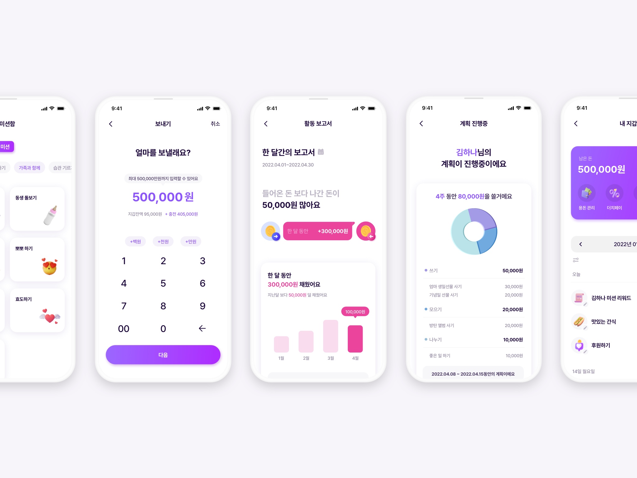 Communication design，Applications/software，