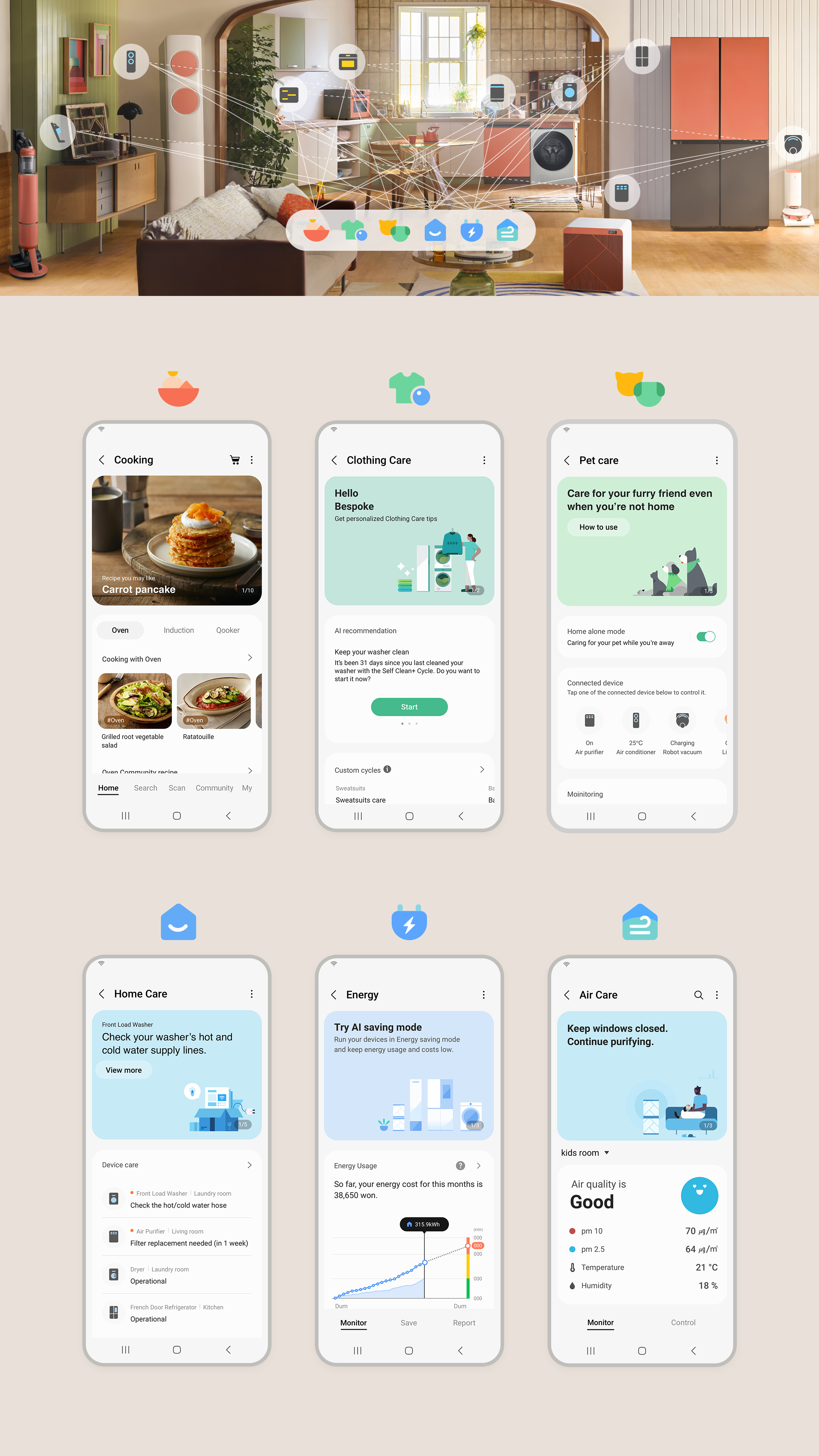 User experience (UX)，Communication design UX，