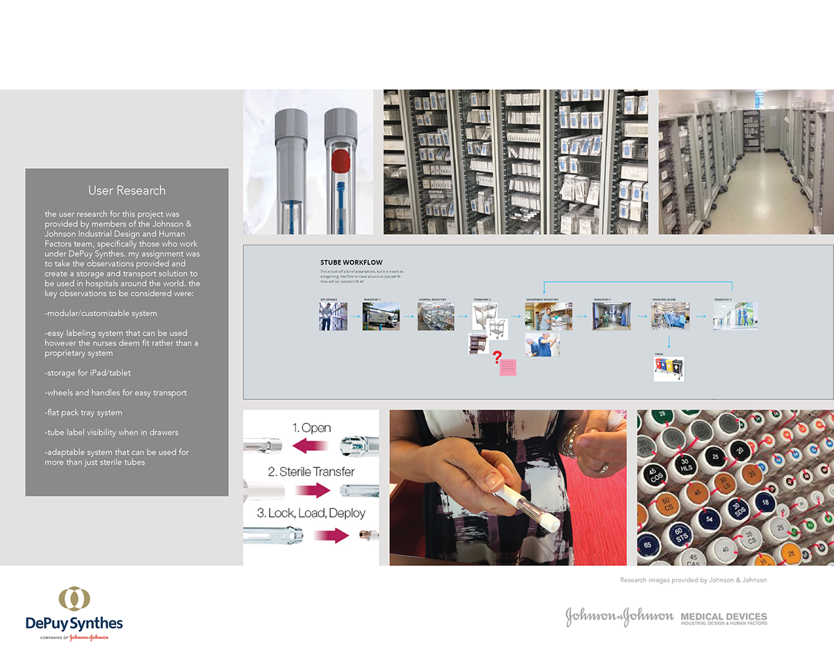 storage，Johnson，medical care，Aseptic surgery，screw，