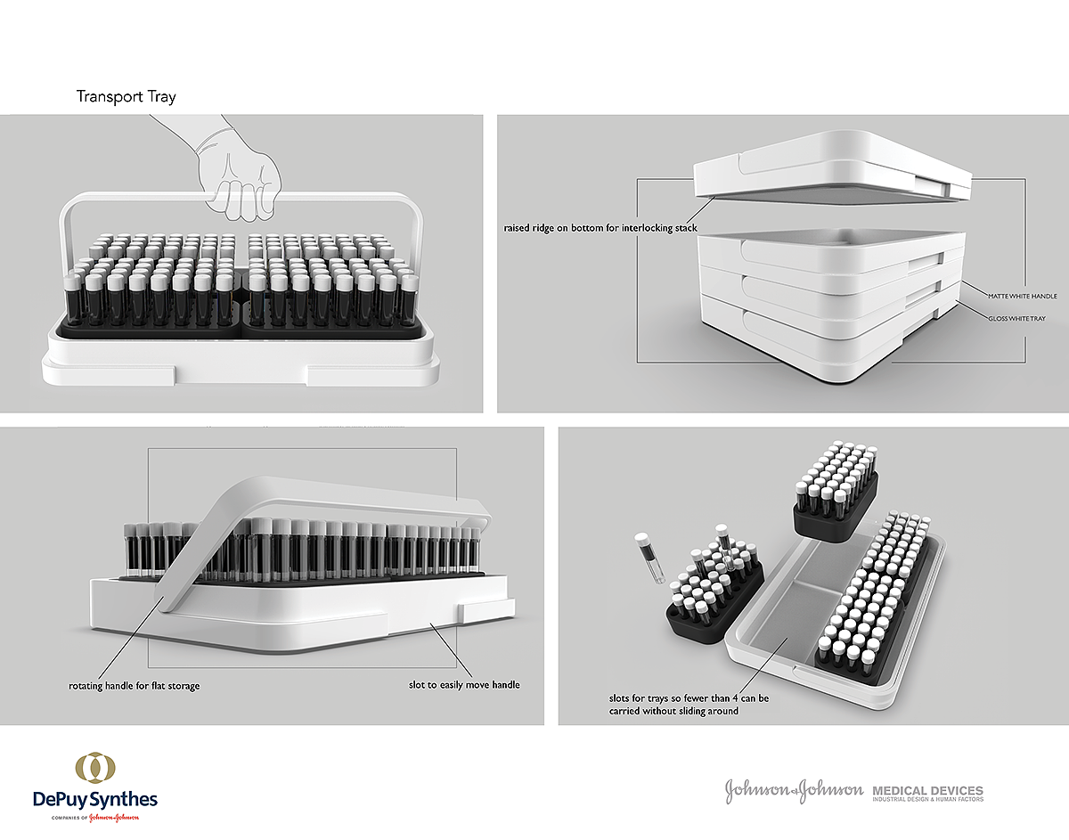 storage，Johnson，medical care，Aseptic surgery，screw，