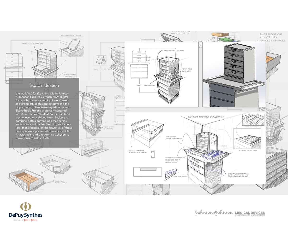 storage，Johnson，medical care，Aseptic surgery，screw，