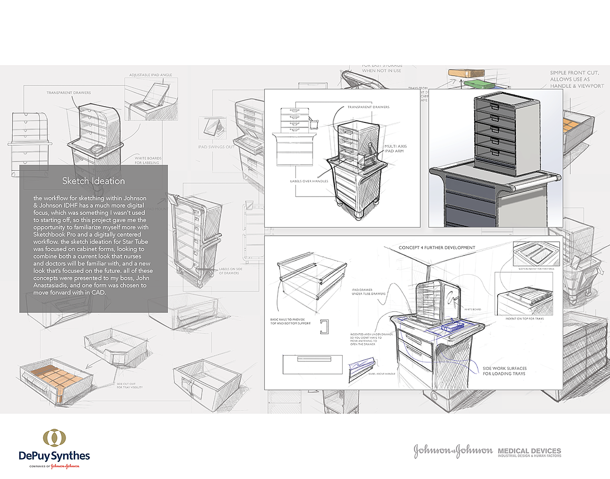 storage，Johnson，medical care，Aseptic surgery，screw，