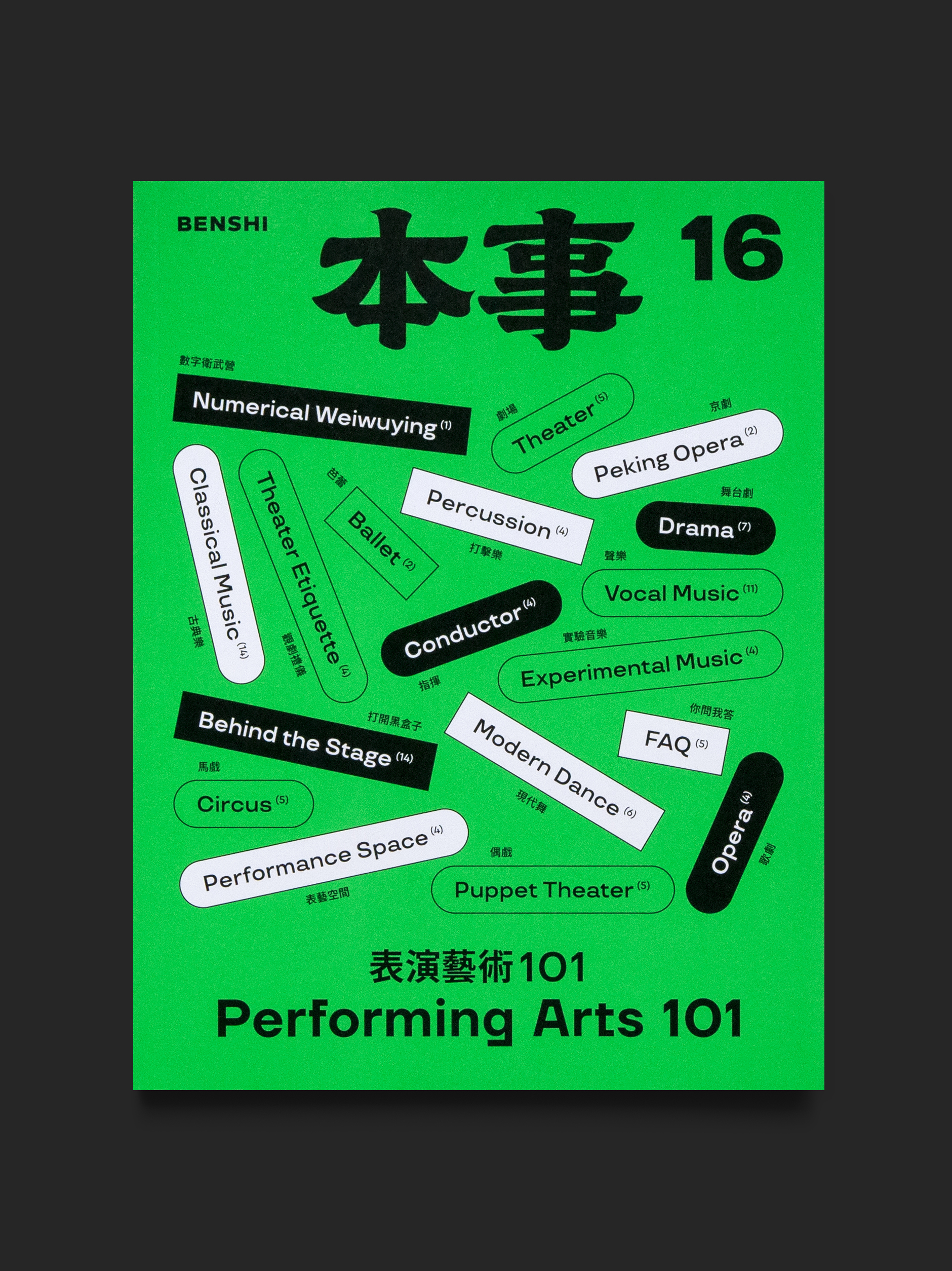 Communication design，Printed publications，