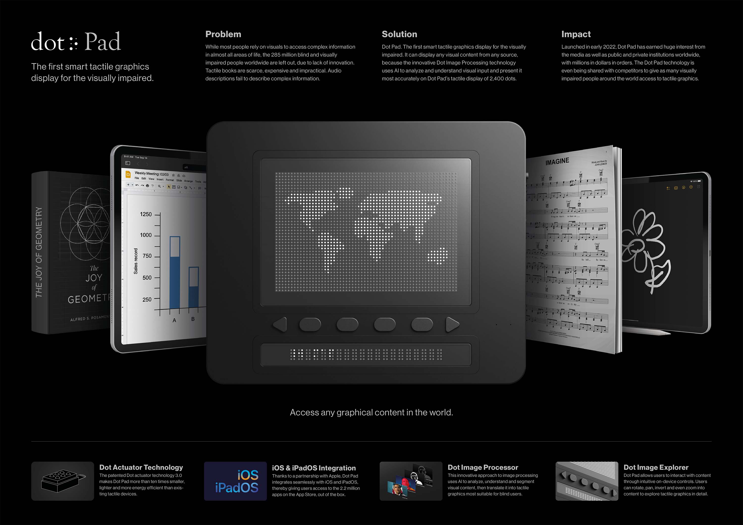 User interface (UI)，Product interface，The first intelligent tactile graphic display，