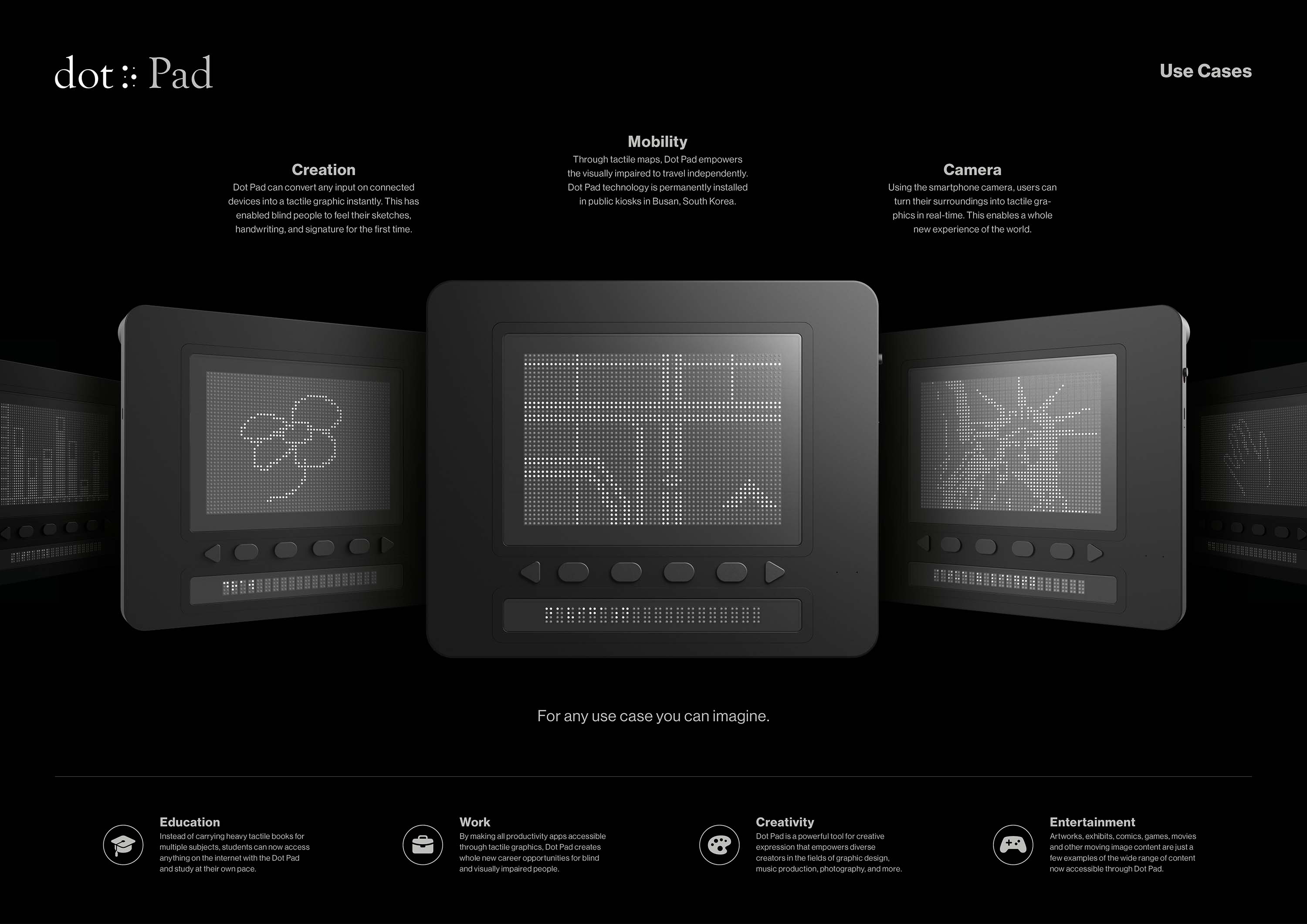 User interface (UI)，Product interface，The first intelligent tactile graphic display，
