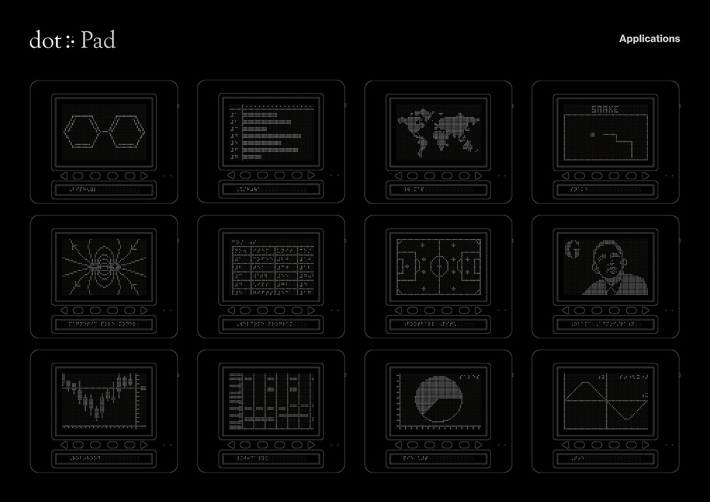 User interface (UI)，Product interface，The first intelligent tactile graphic display，