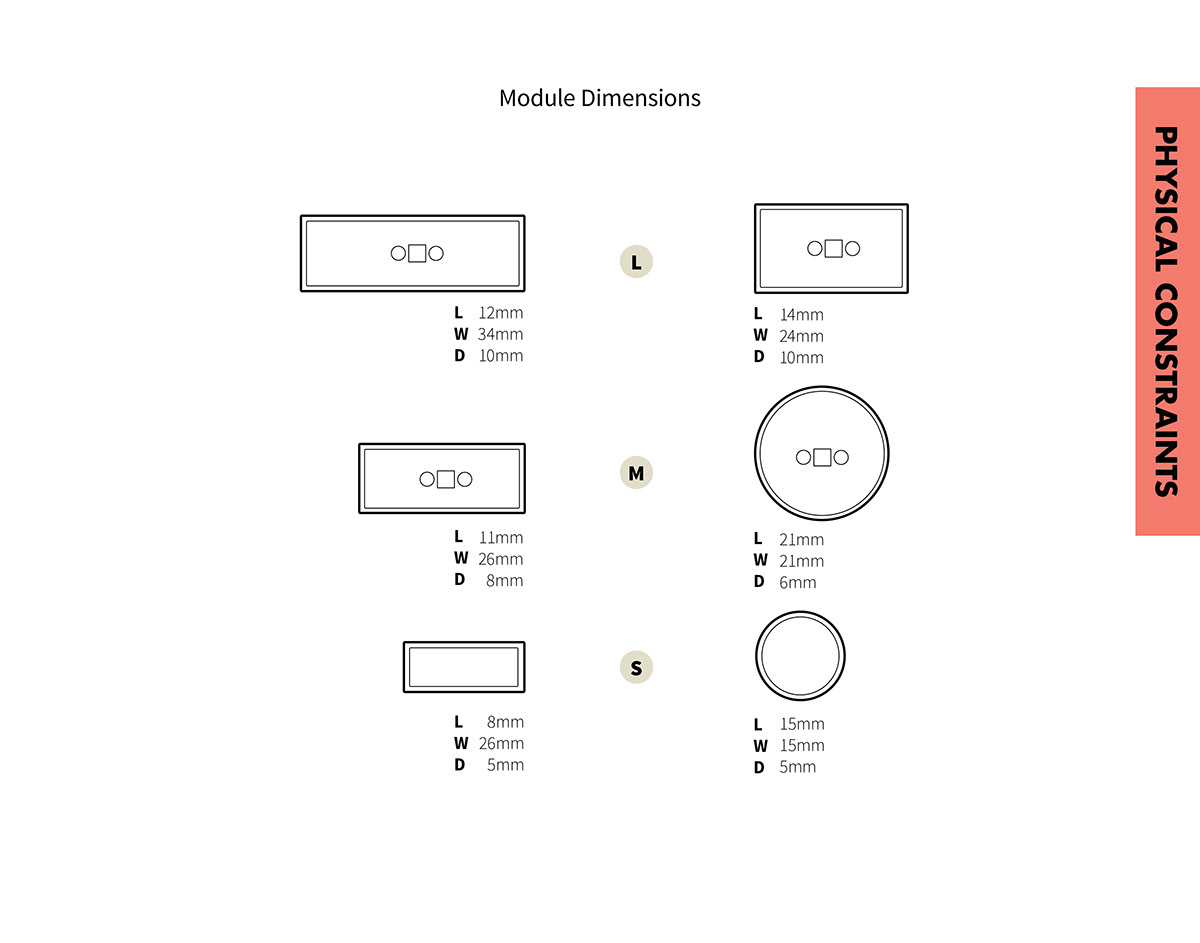 Intelligent Watch，fossil，