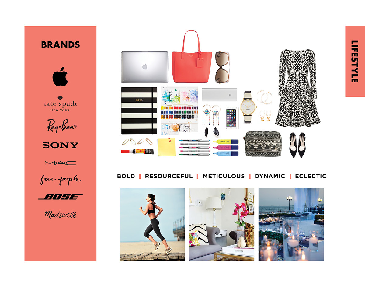 Intelligent Watch，fossil，