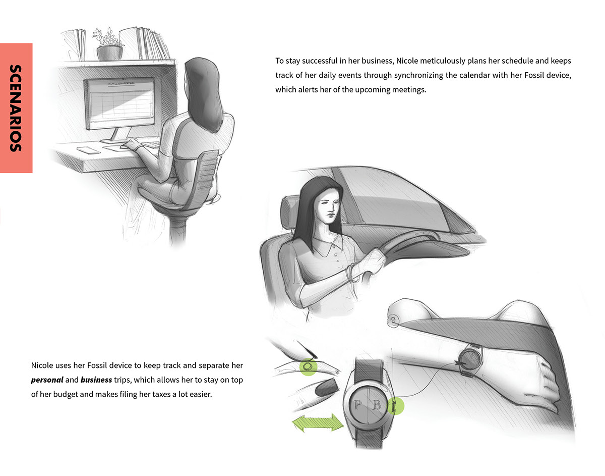 Intelligent Watch，fossil，