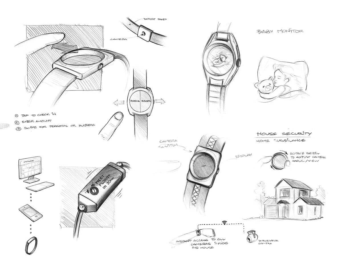 Intelligent Watch，fossil，