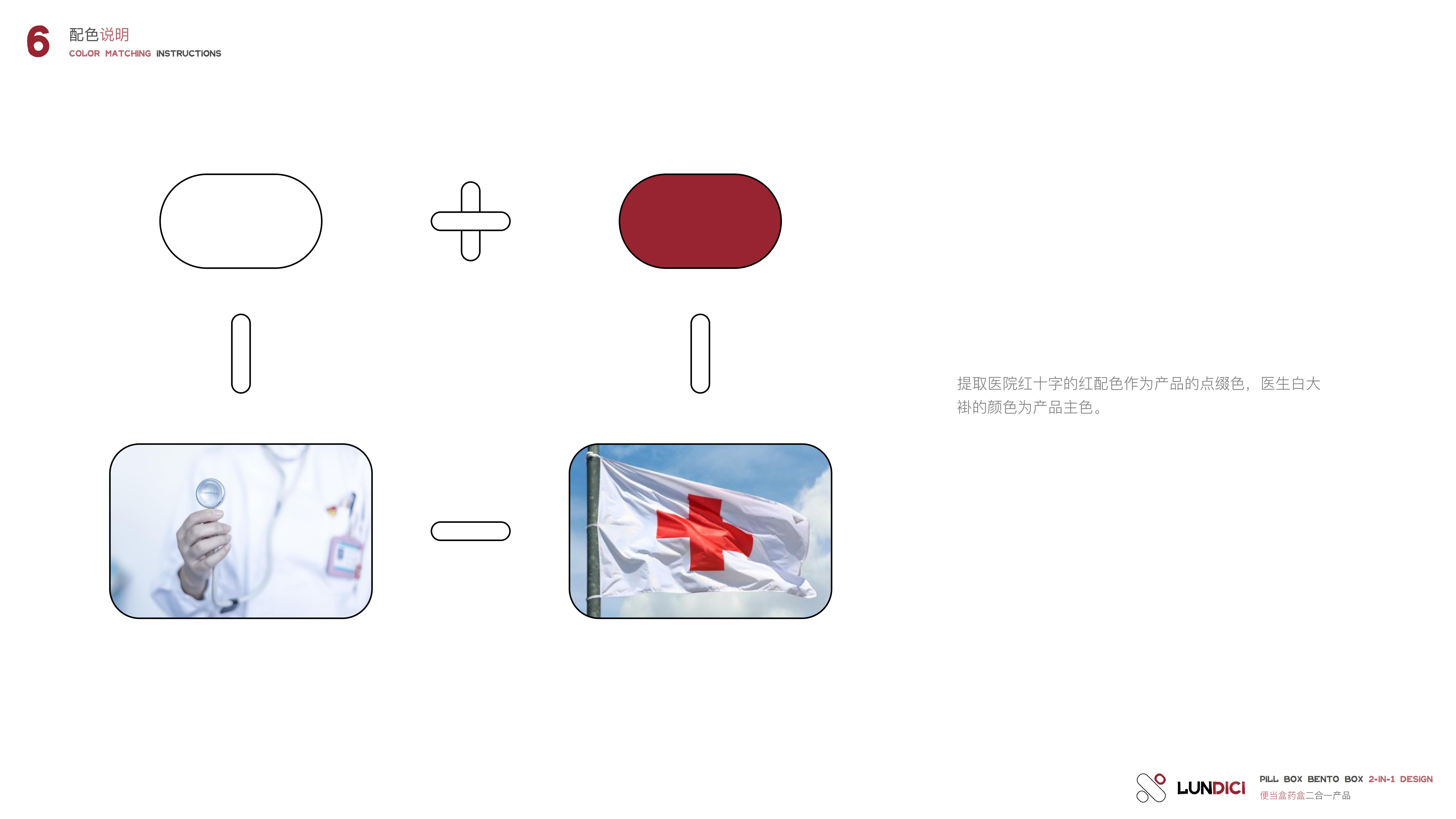 product design，Bento，Lunch box，Medicine box，hospital，patient，business，structure，