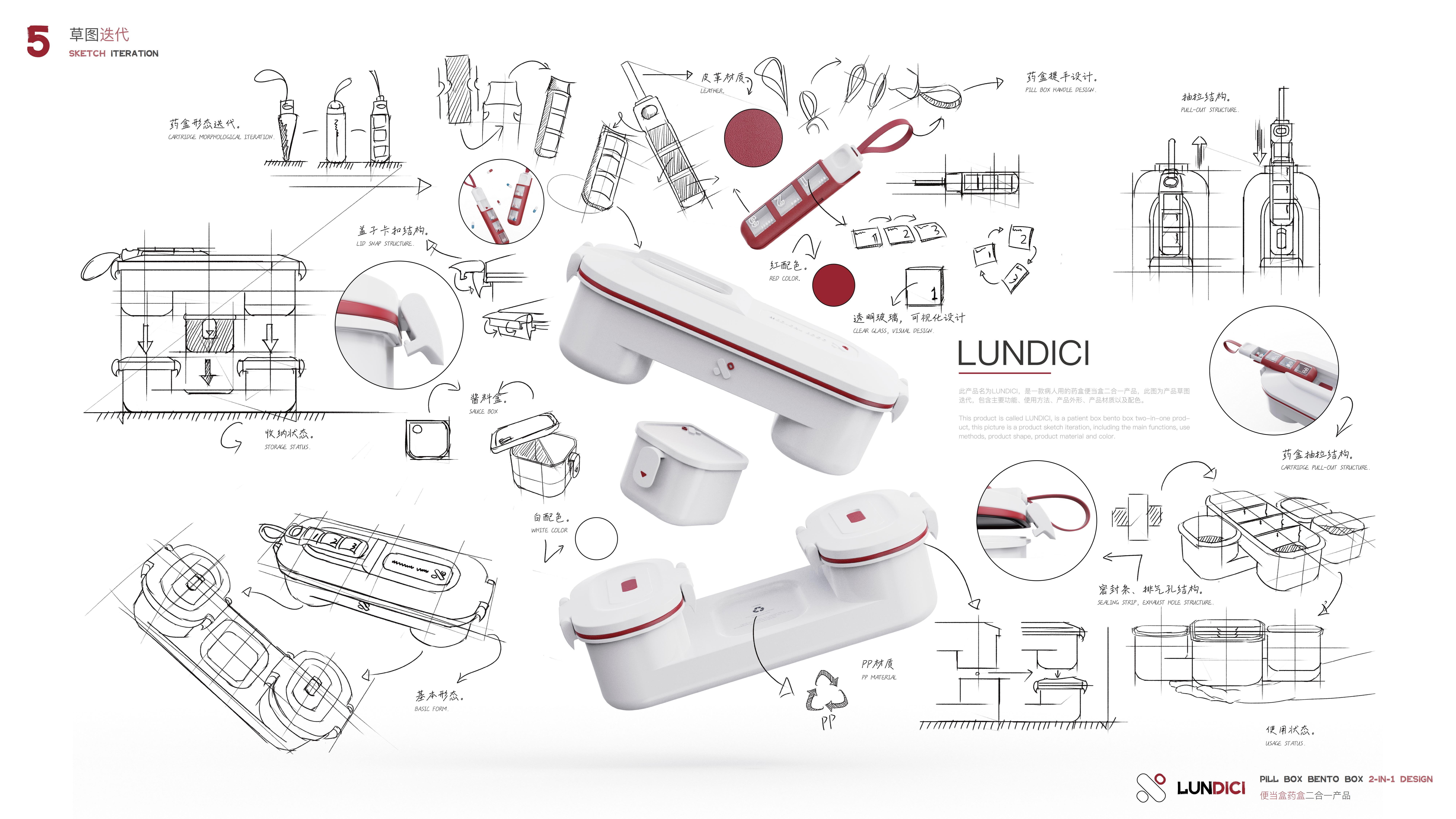 product design，Bento，Lunch box，Medicine box，hospital，patient，business，structure，