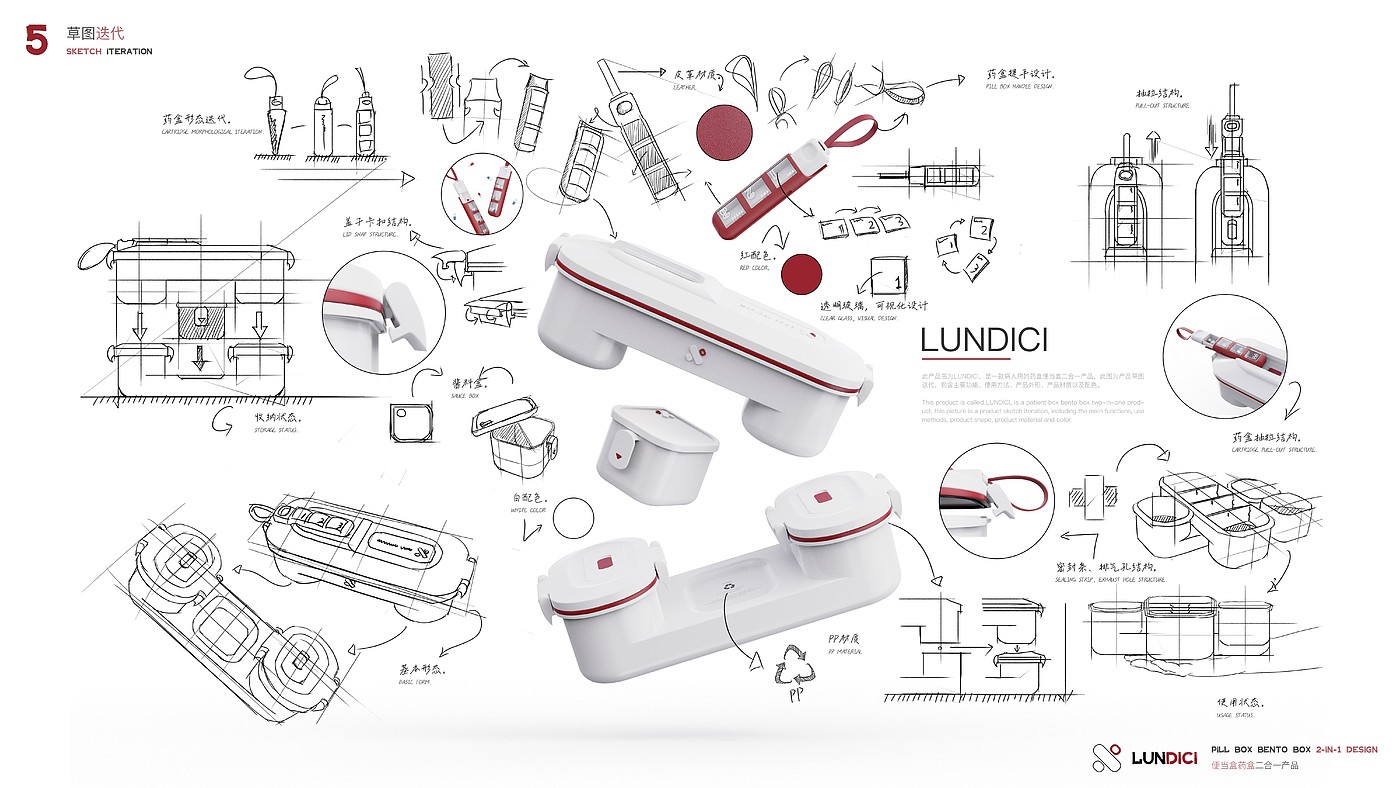 product design，Bento，Lunch box，Medicine box，hospital，patient，business，structure，