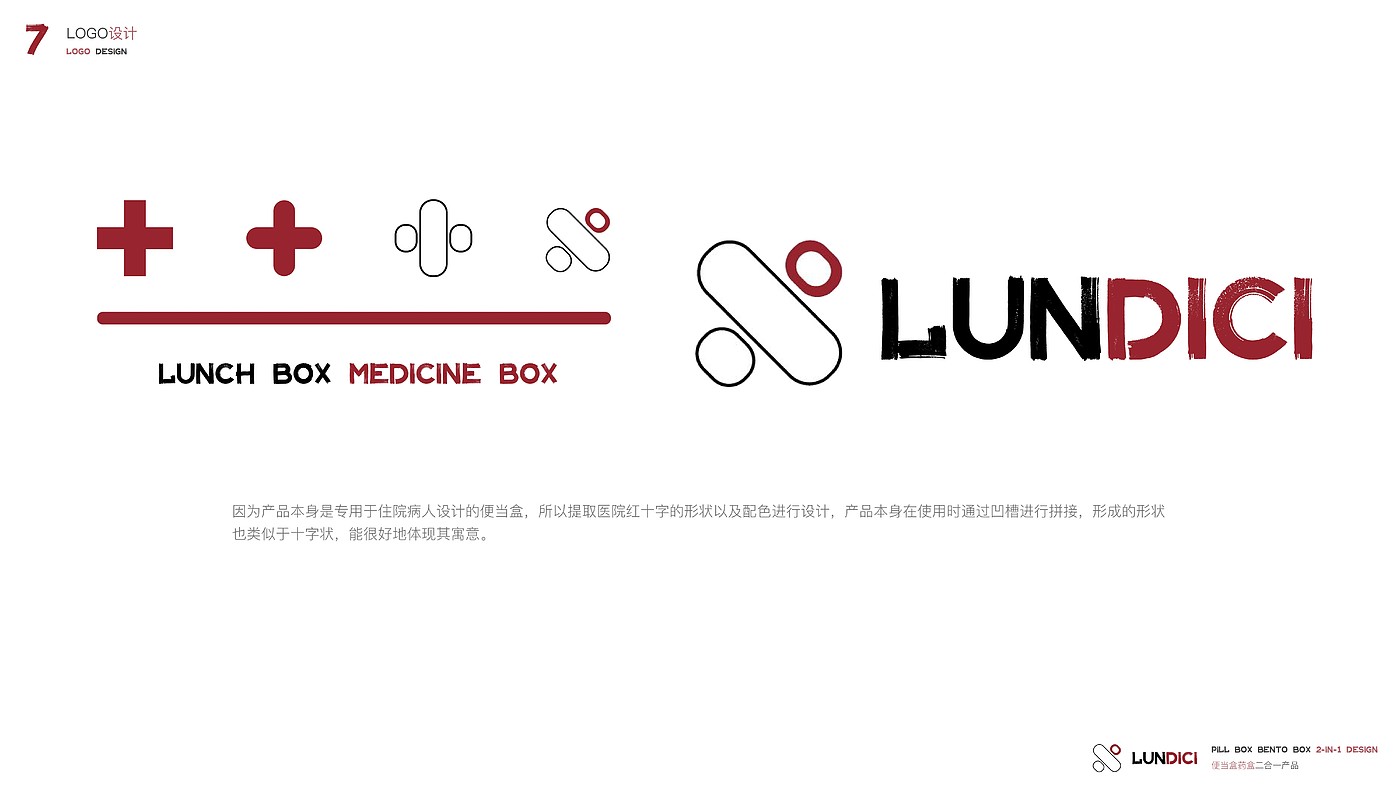 product design，Bento，Lunch box，Medicine box，hospital，patient，business，structure，