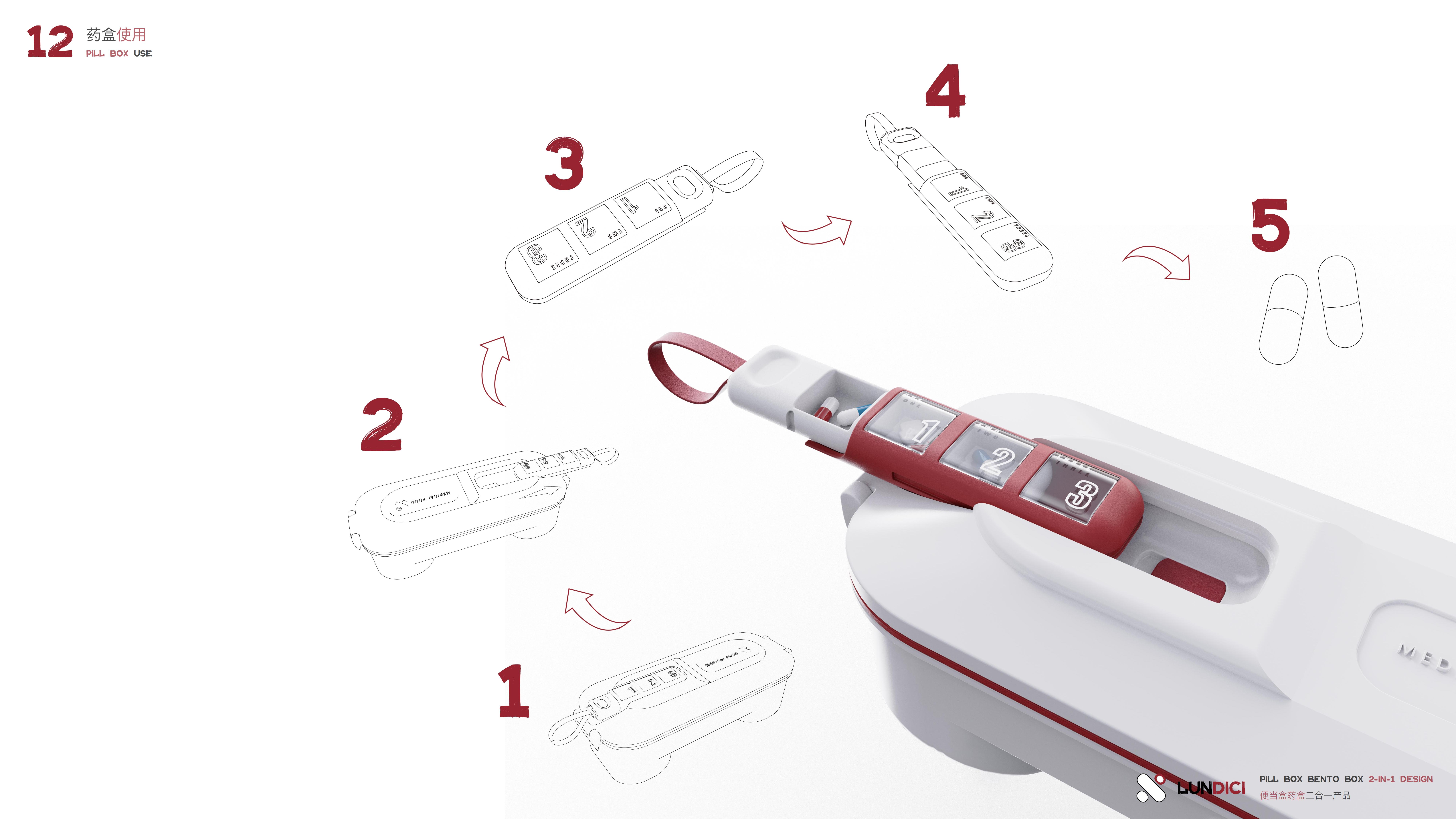 product design，Bento，Lunch box，Medicine box，hospital，patient，business，structure，