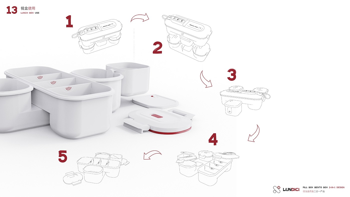 product design，Bento，Lunch box，Medicine box，hospital，patient，business，structure，