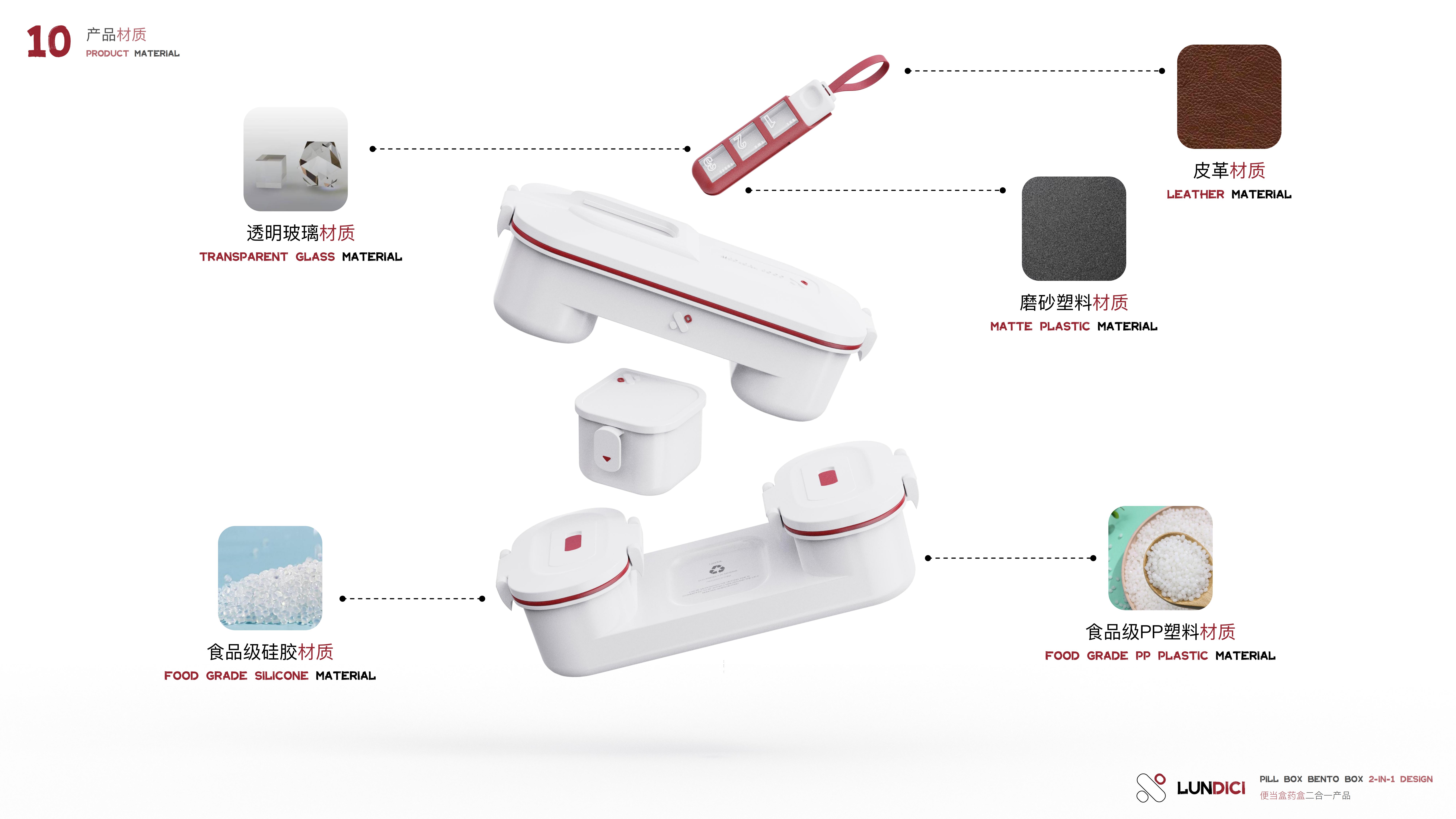 product design，Bento，Lunch box，Medicine box，hospital，patient，business，structure，