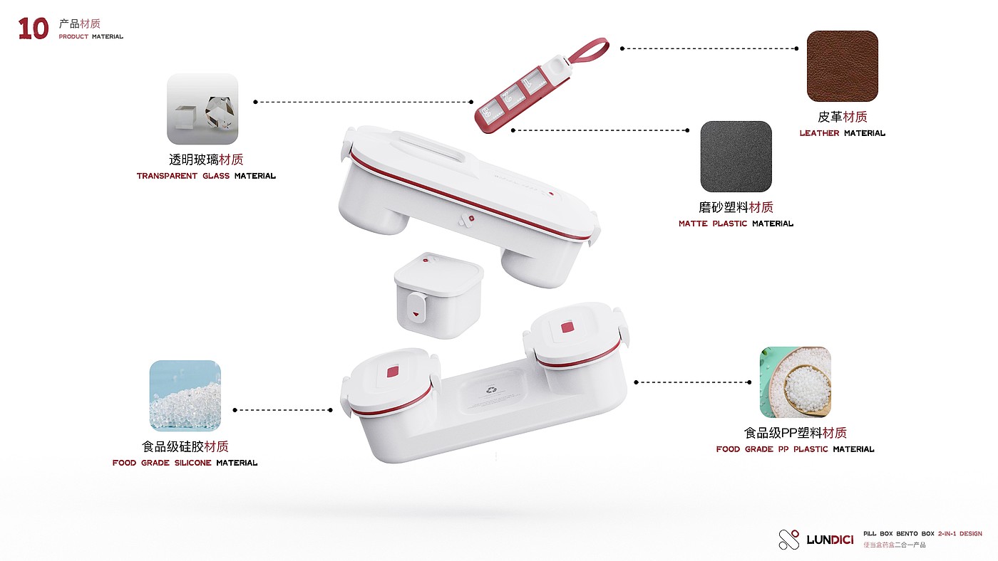 product design，Bento，Lunch box，Medicine box，hospital，patient，business，structure，