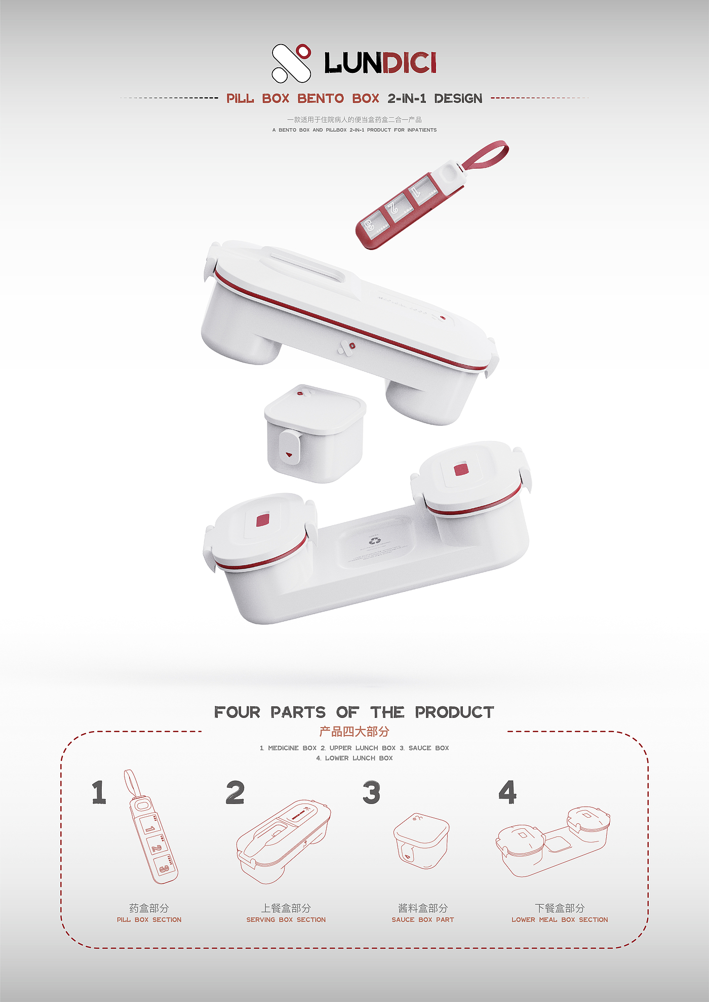 product design，Bento，Lunch box，Medicine box，hospital，patient，business，structure，