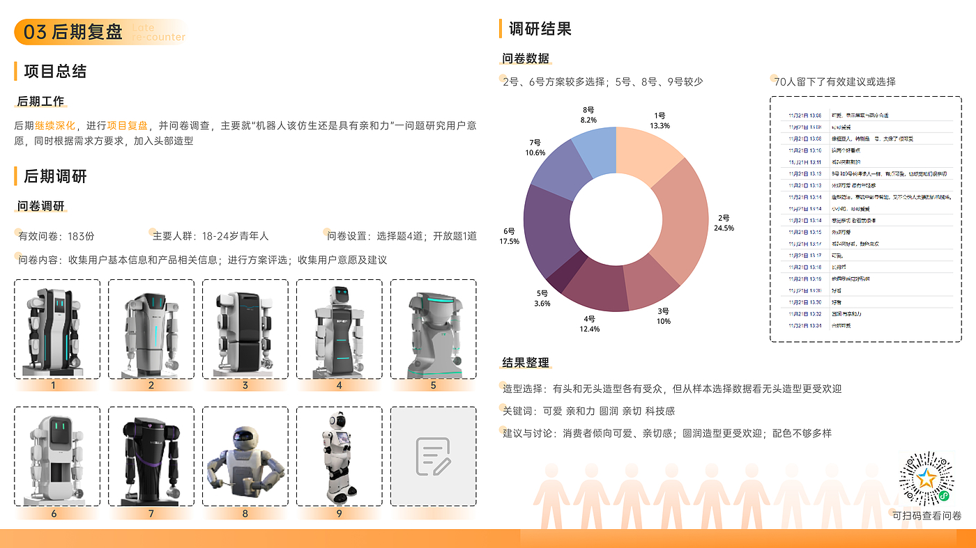 intelligence，equipment，sample reels，robot，project，resume，sheet metal，industrial design，