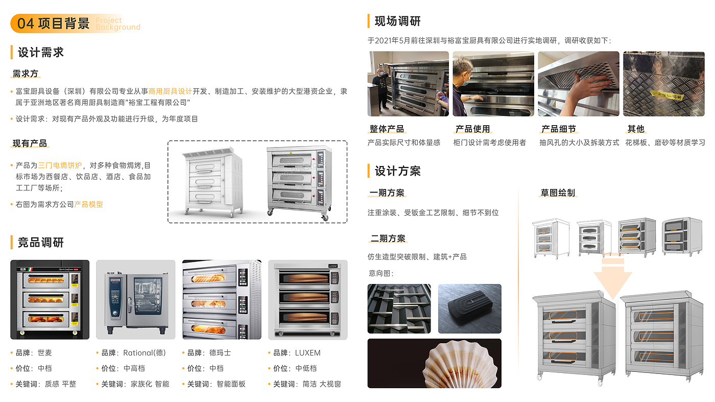 intelligence，equipment，sample reels，robot，project，resume，sheet metal，industrial design，