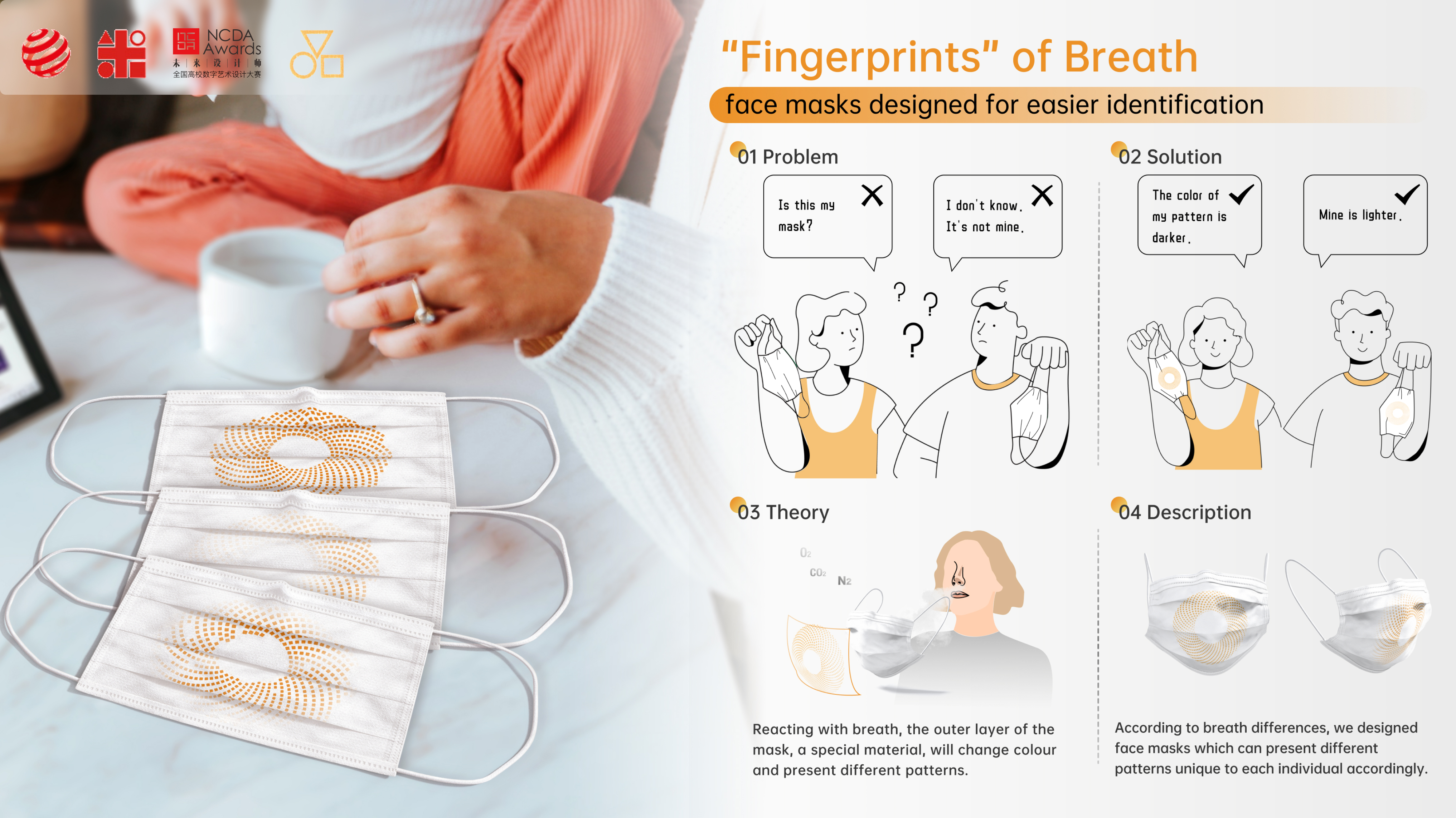intelligence，equipment，sample reels，robot，project，resume，sheet metal，industrial design，