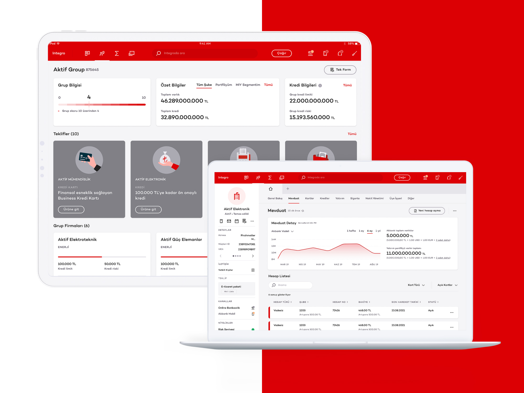 Professional concept，User Experience (UX) Concept，