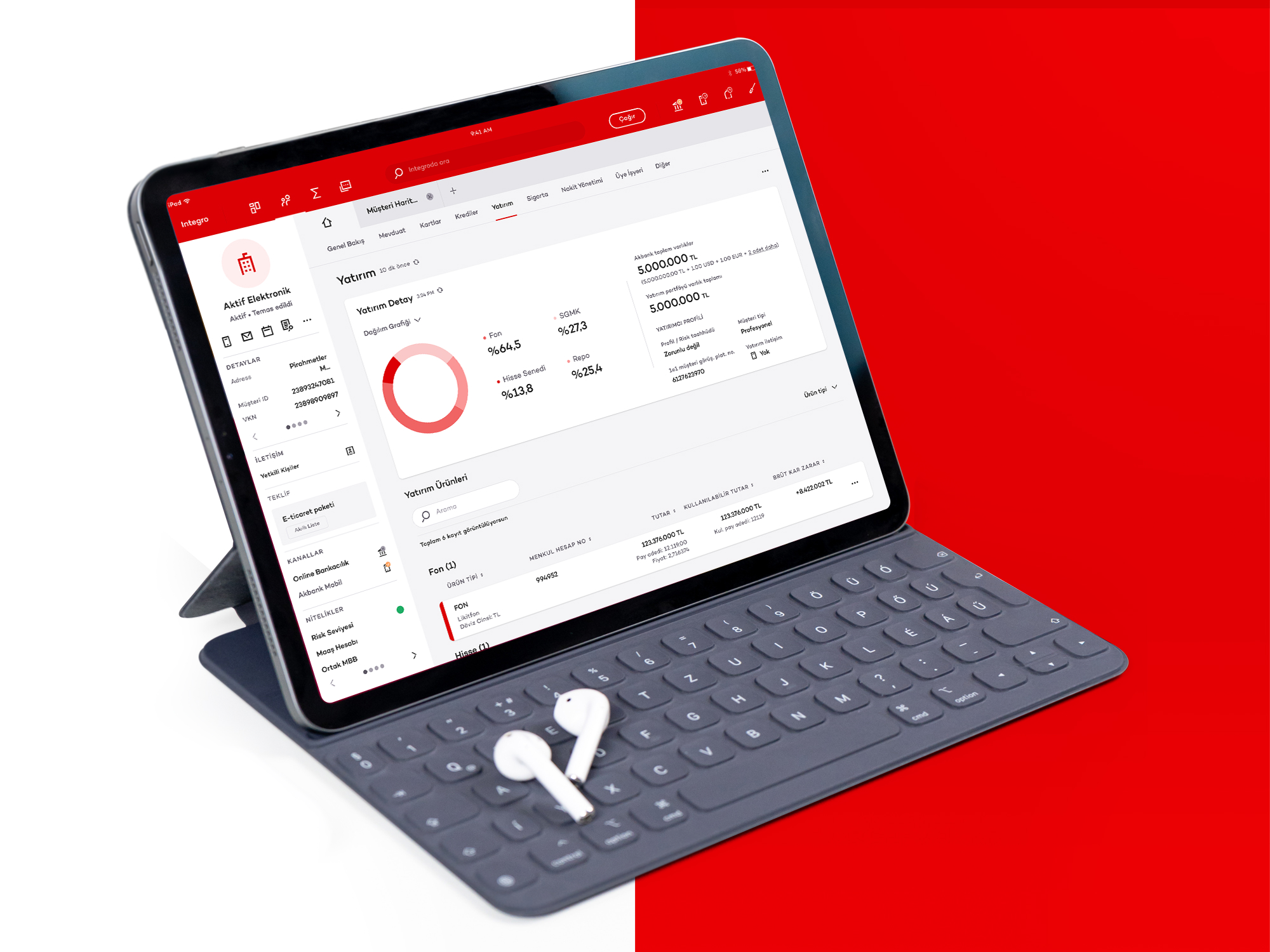 Professional concept，User Experience (UX) Concept，