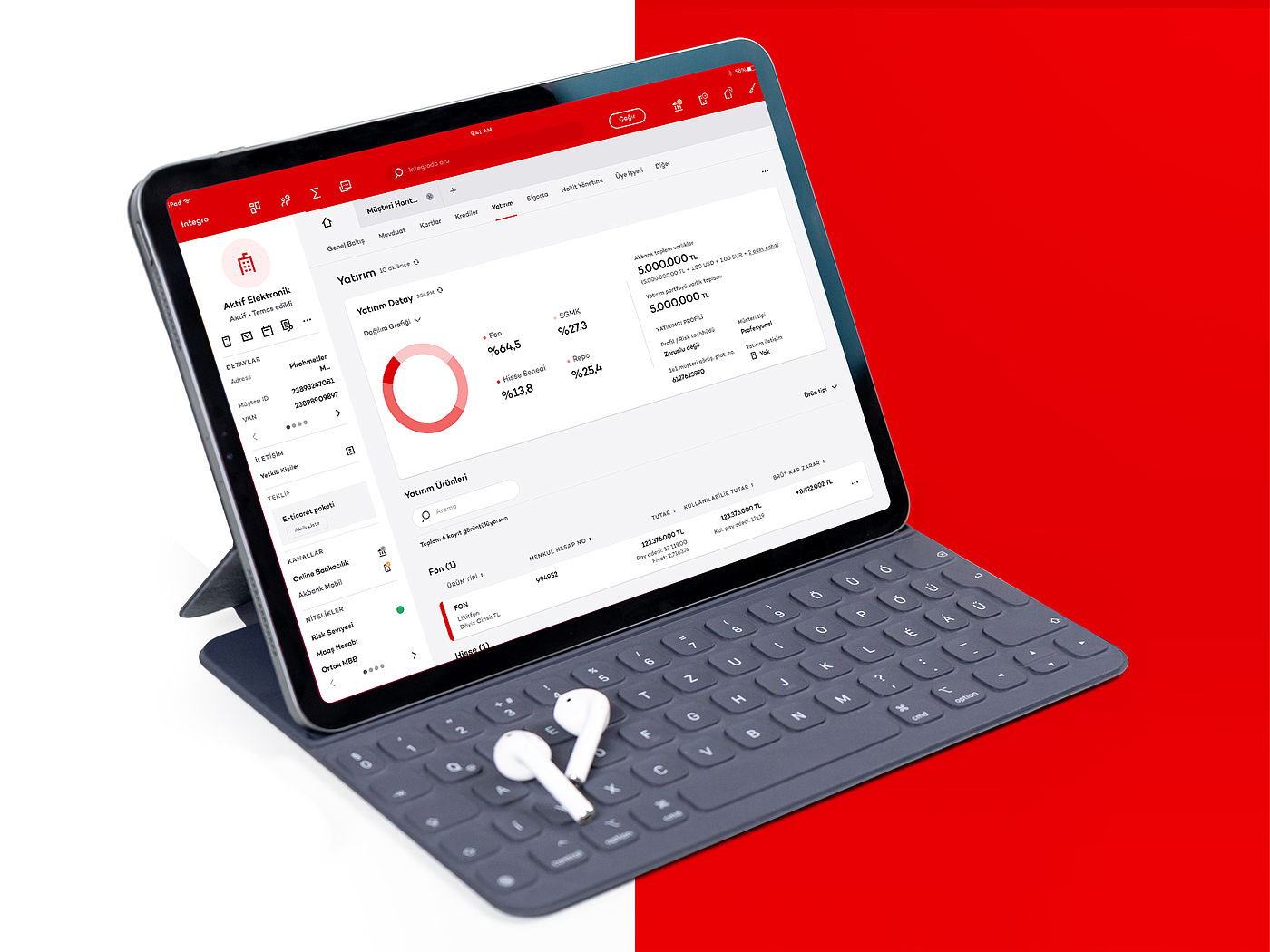 Professional concept，User Experience (UX) Concept，