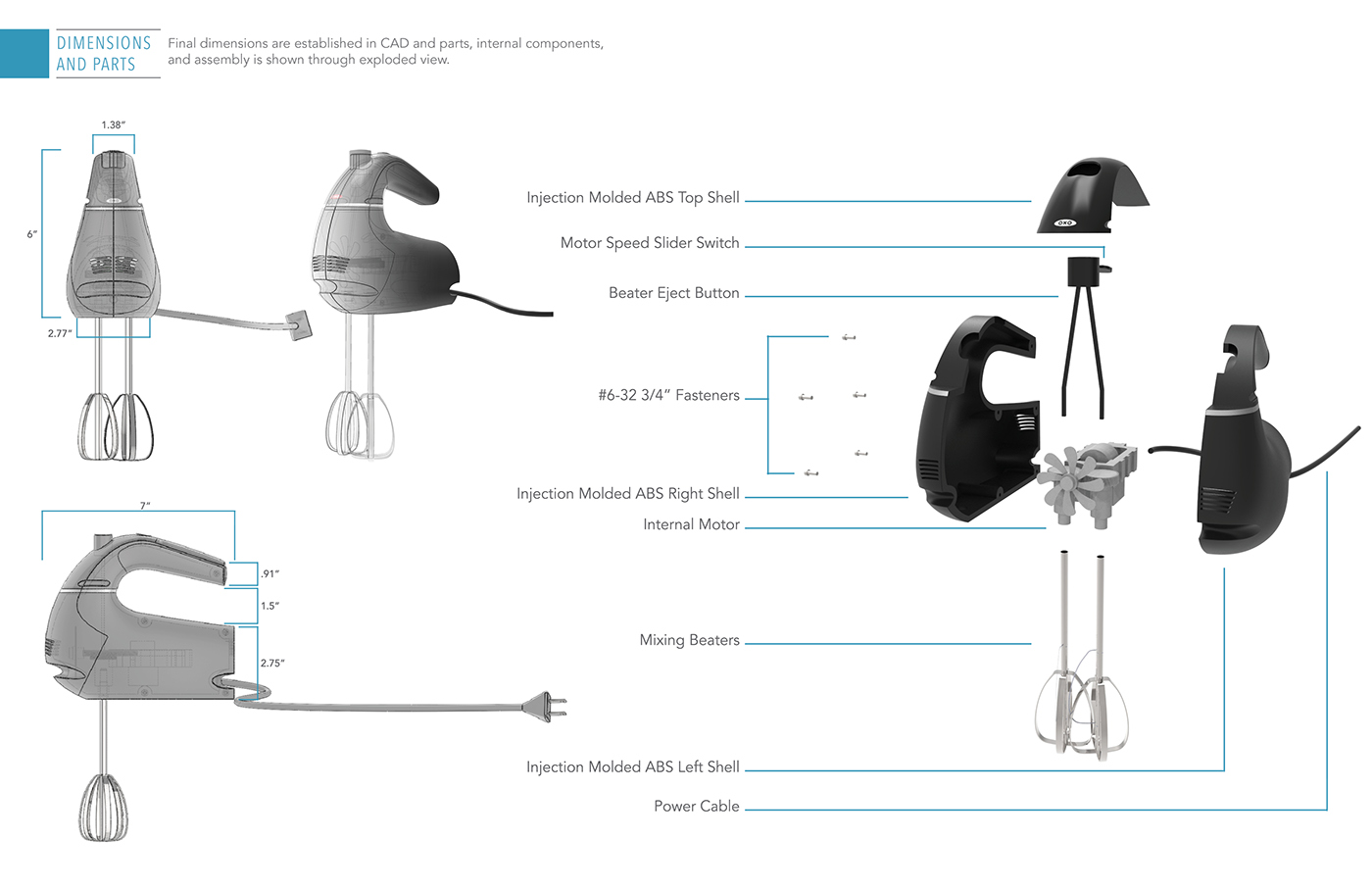 Agitator，investigation and research，case，process，Exhibition，report，