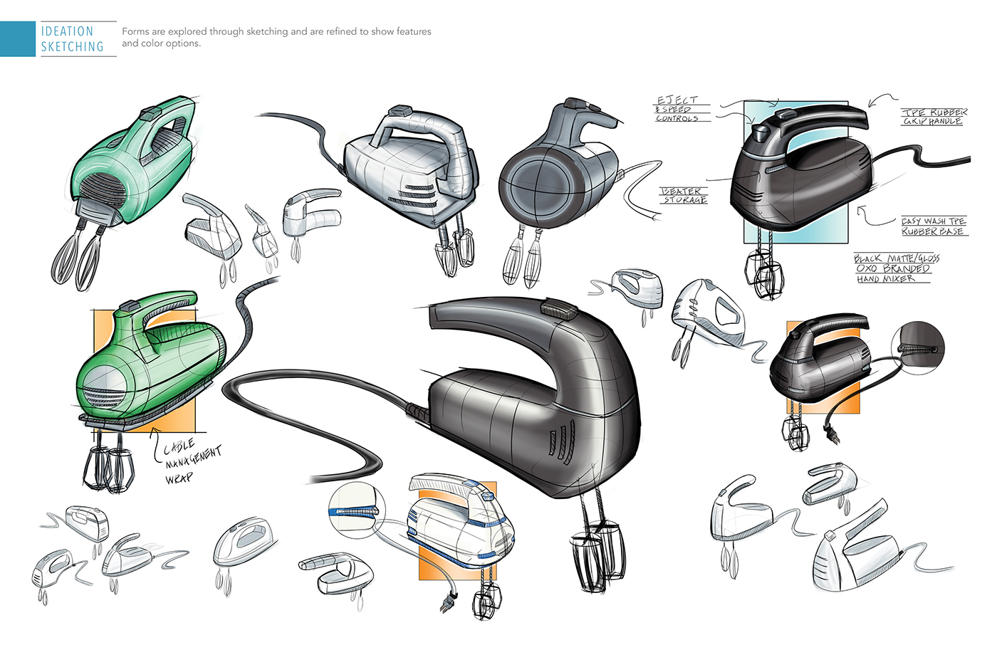 Agitator，investigation and research，case，process，Exhibition，report，