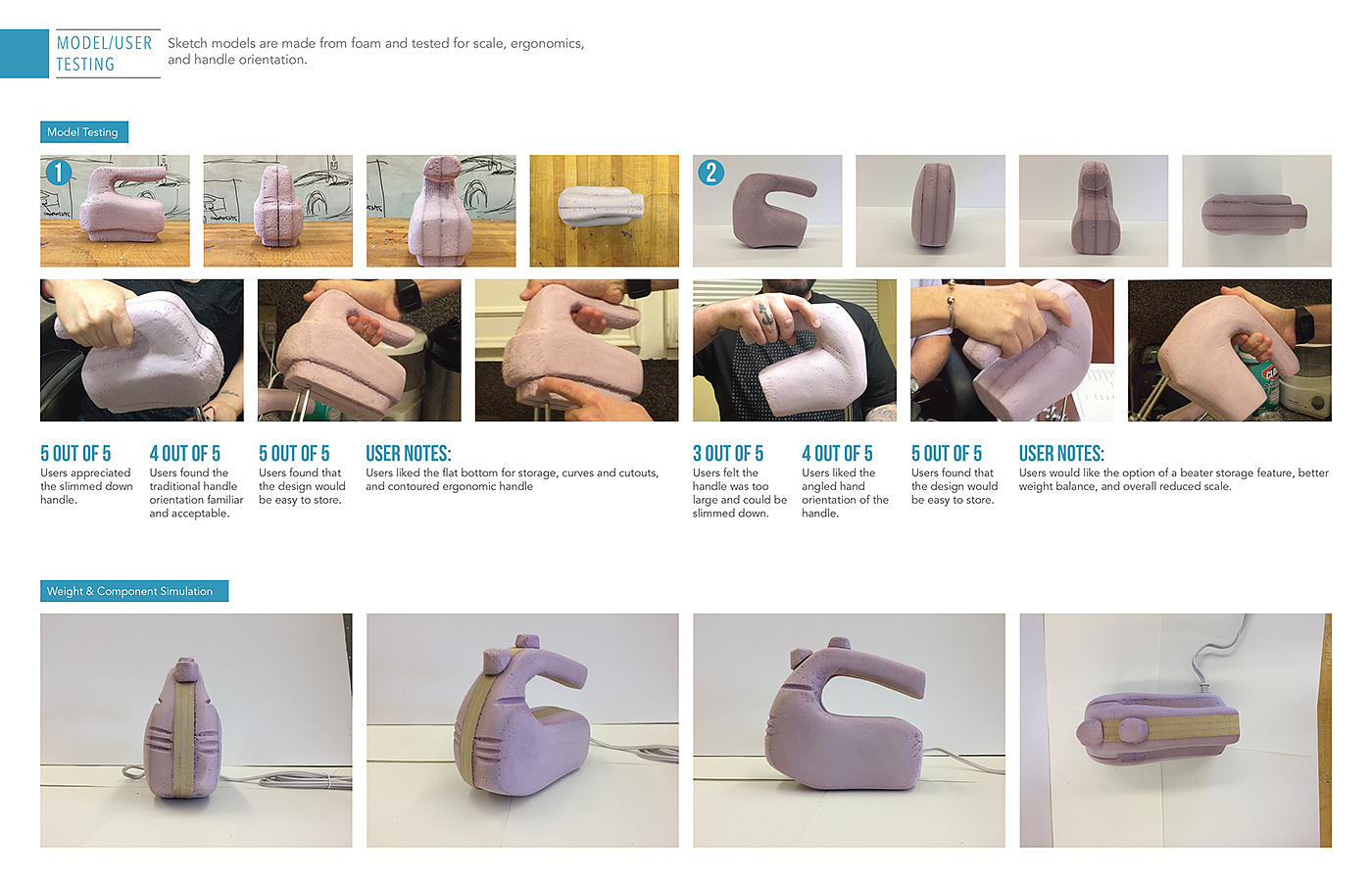 Agitator，investigation and research，case，process，Exhibition，report，