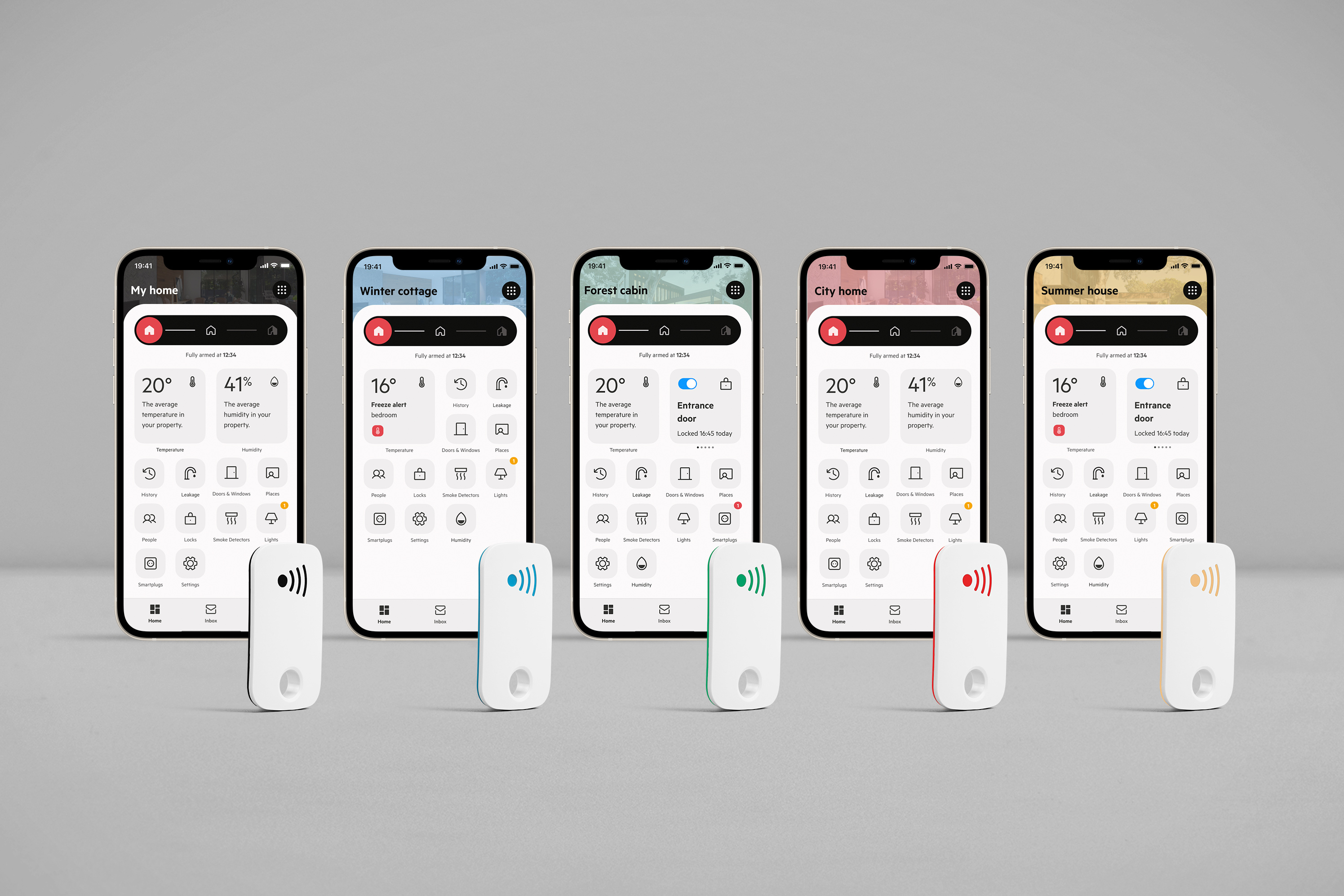 User experience (UX)，Product design UX，