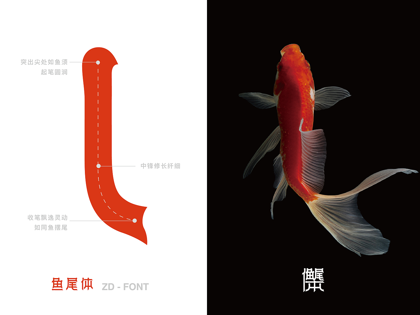 Communication design，Typography/signage，